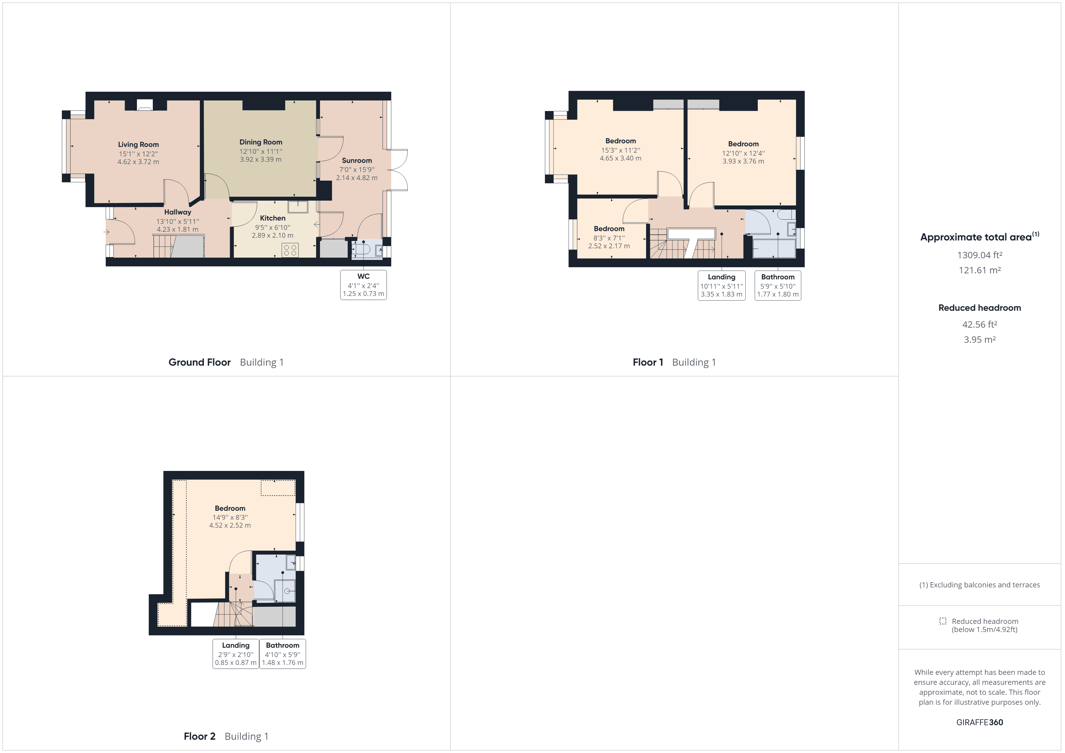 Property EPC 1