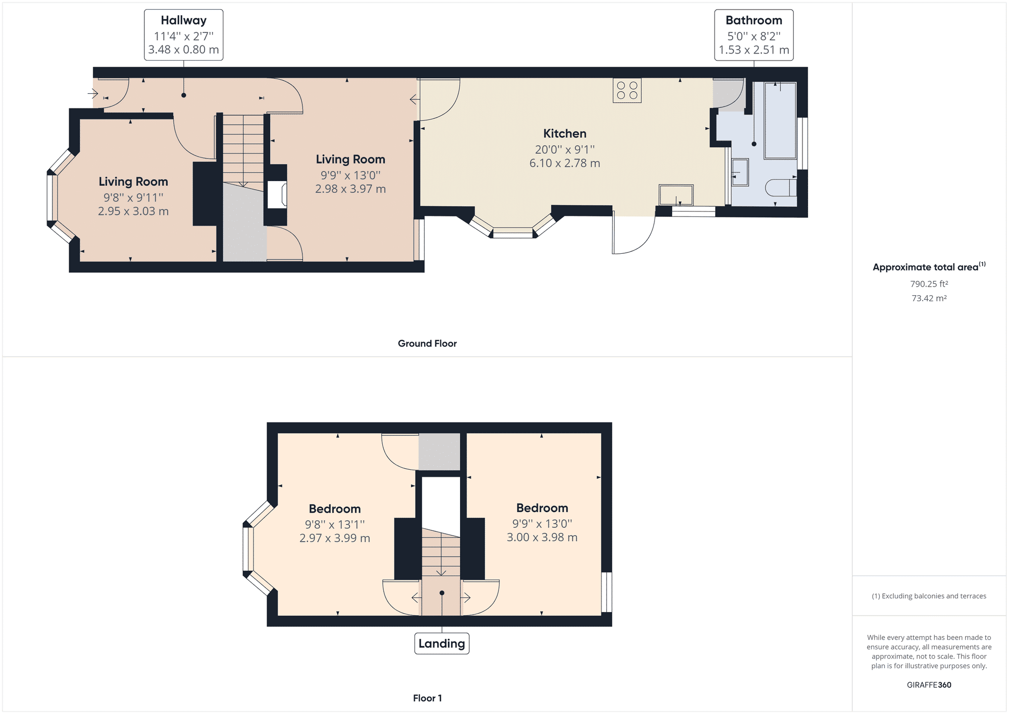 Property Floorplans 1