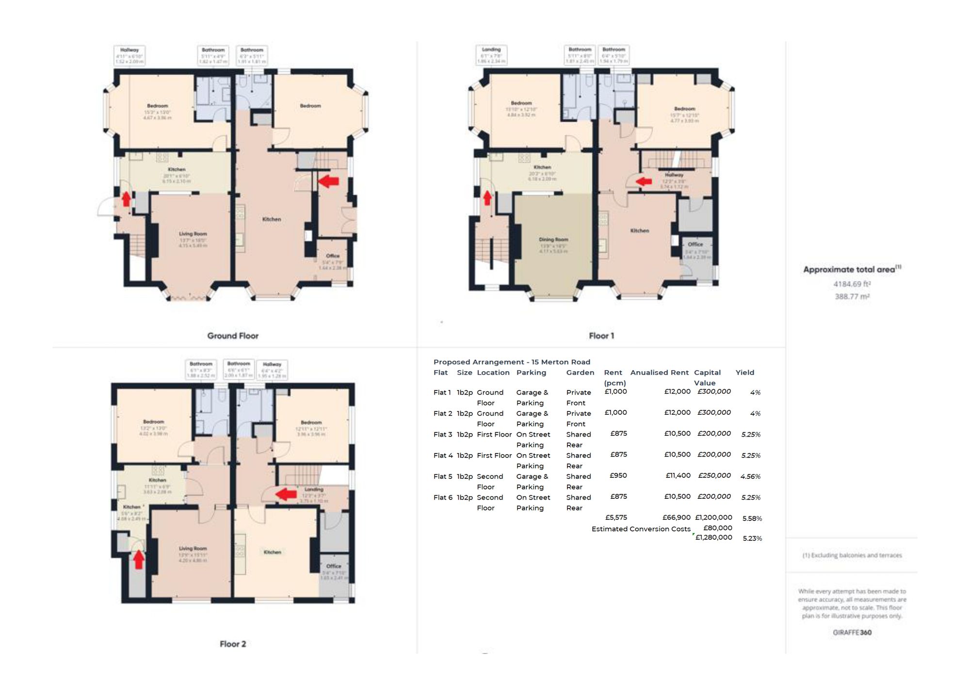 Property EPC 2