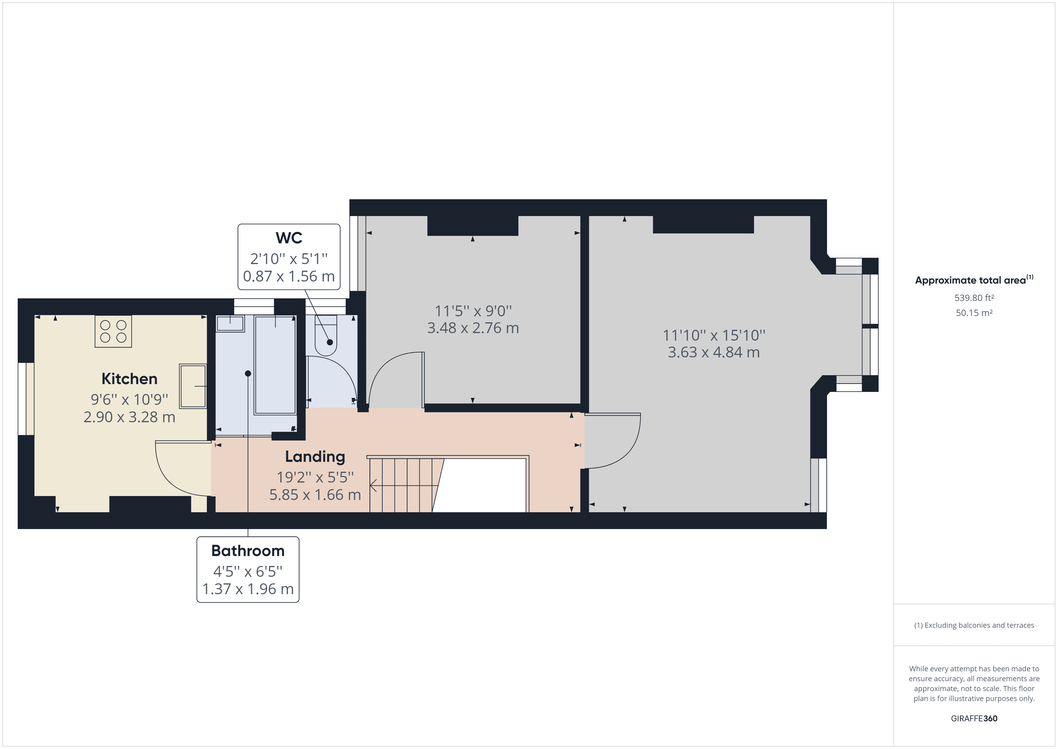 Property EPC 1