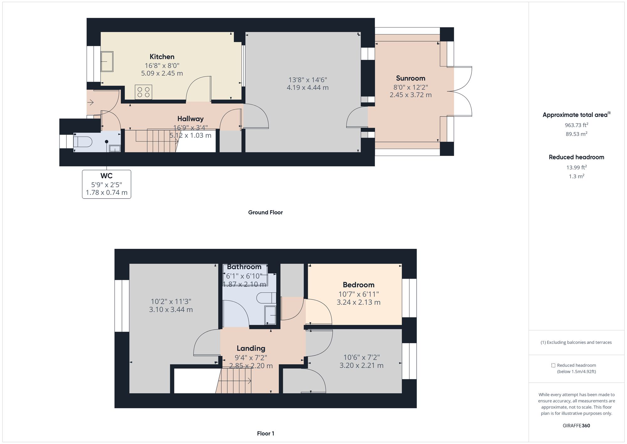 Property Floorplans 1