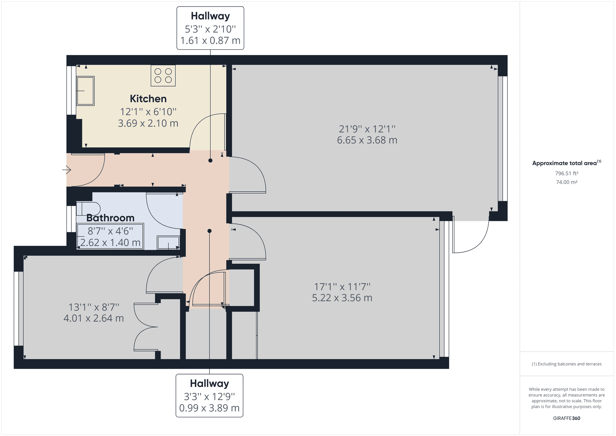 Property Floorplans 1