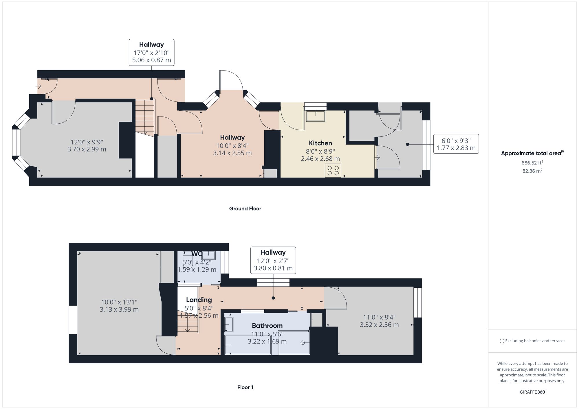 Property EPC 1