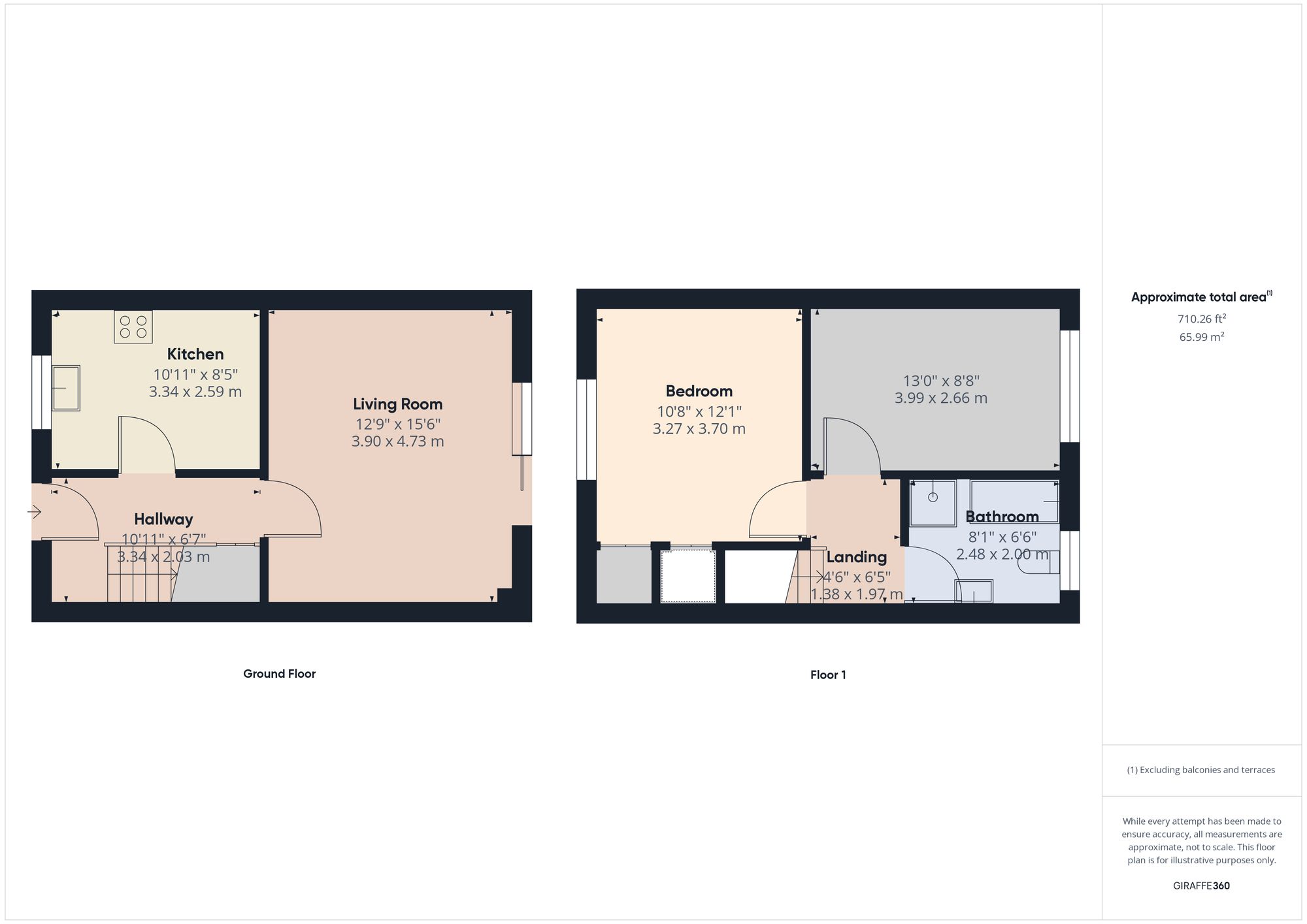 Property Floorplans 1