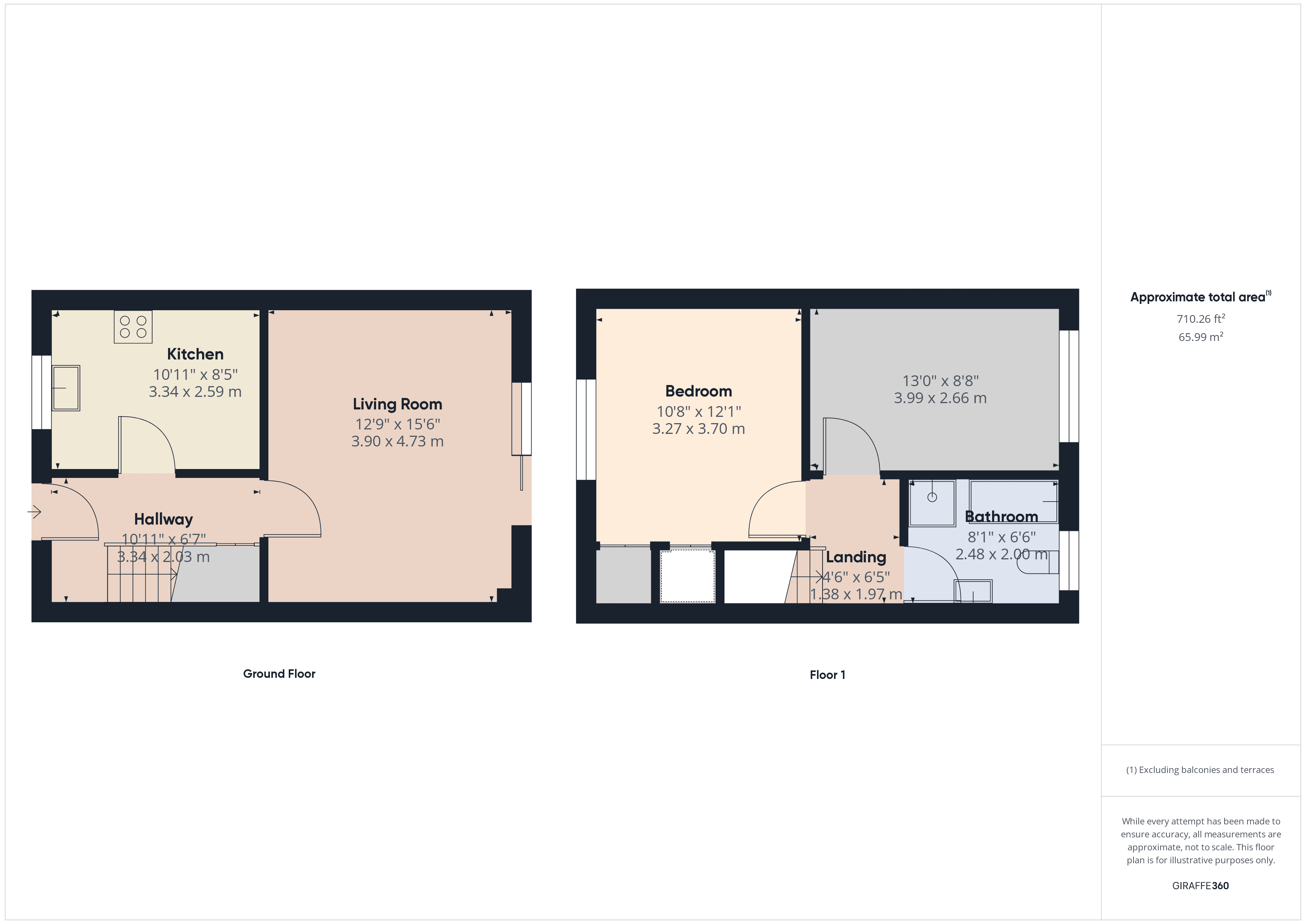 Property Floorplans 1