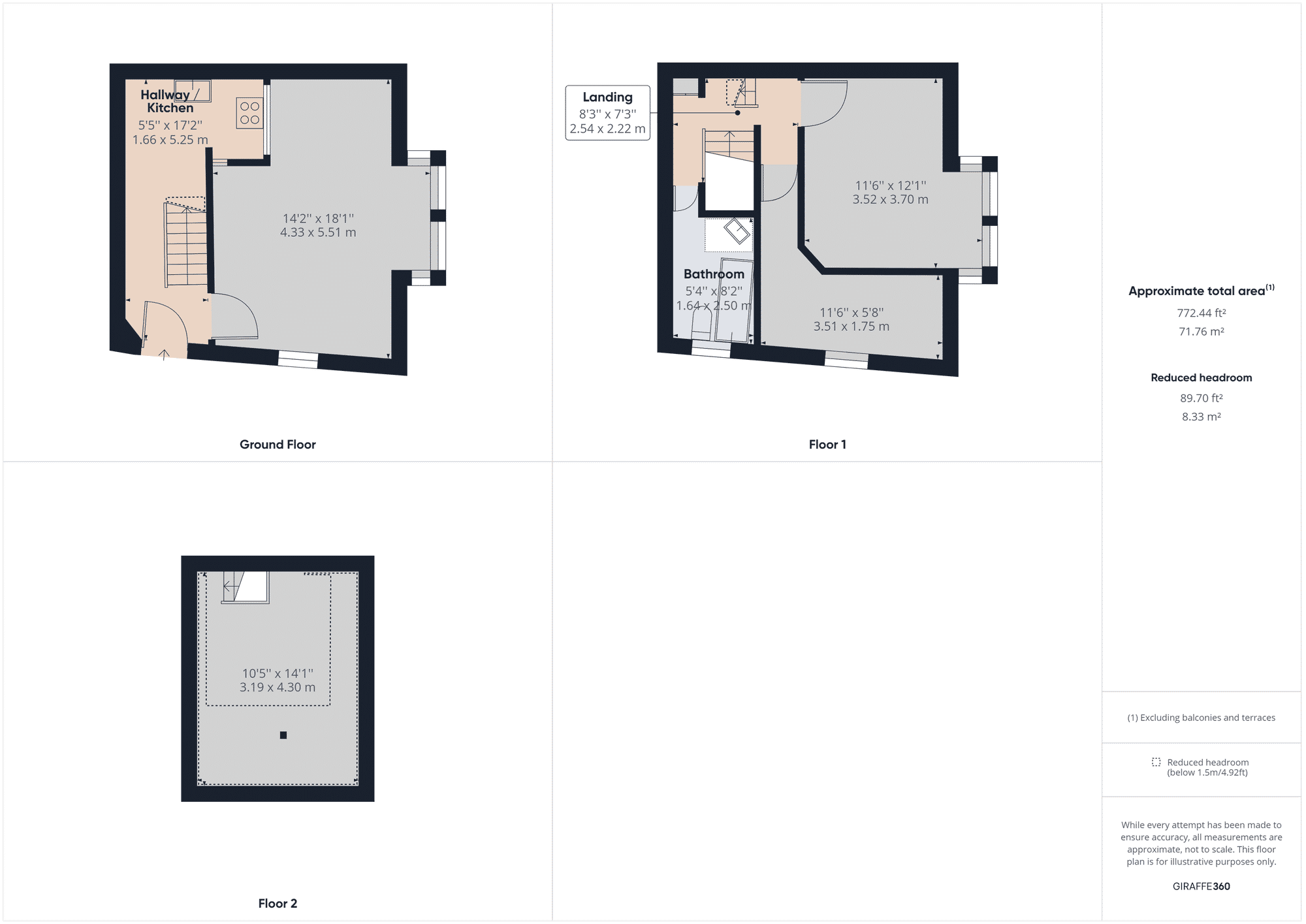 Property Floorplans 1