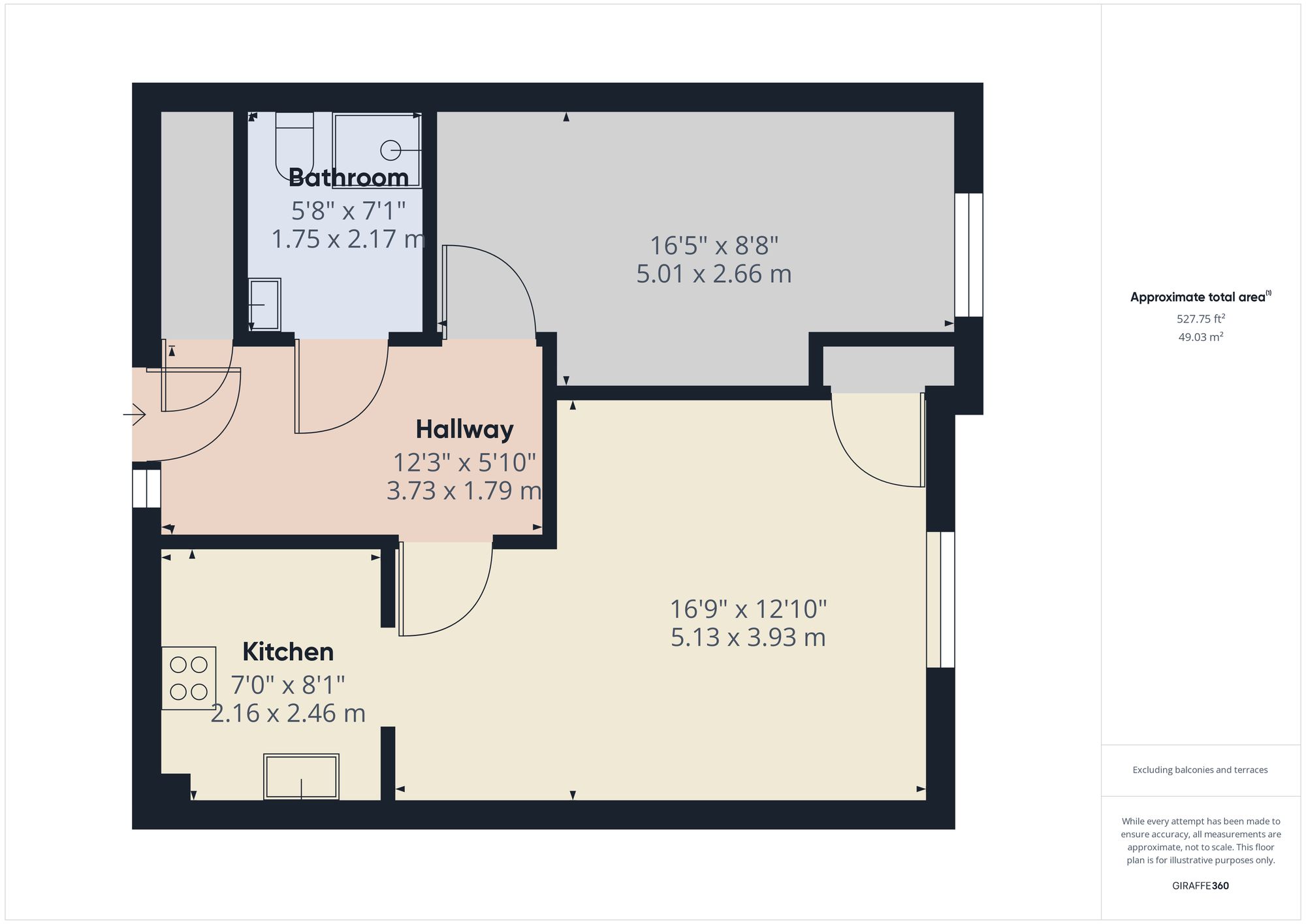 Property Floorplans 1