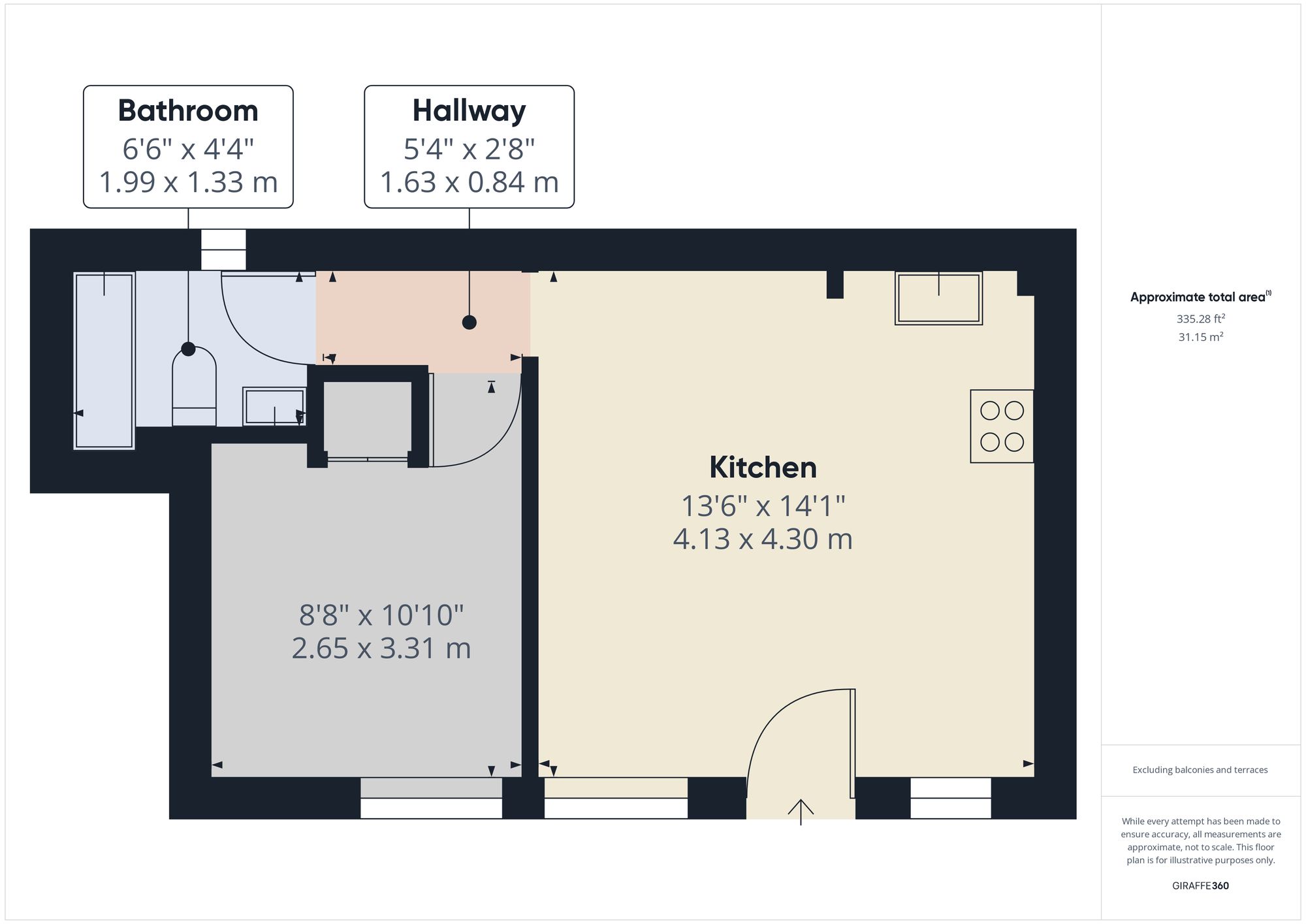 Property EPC 1