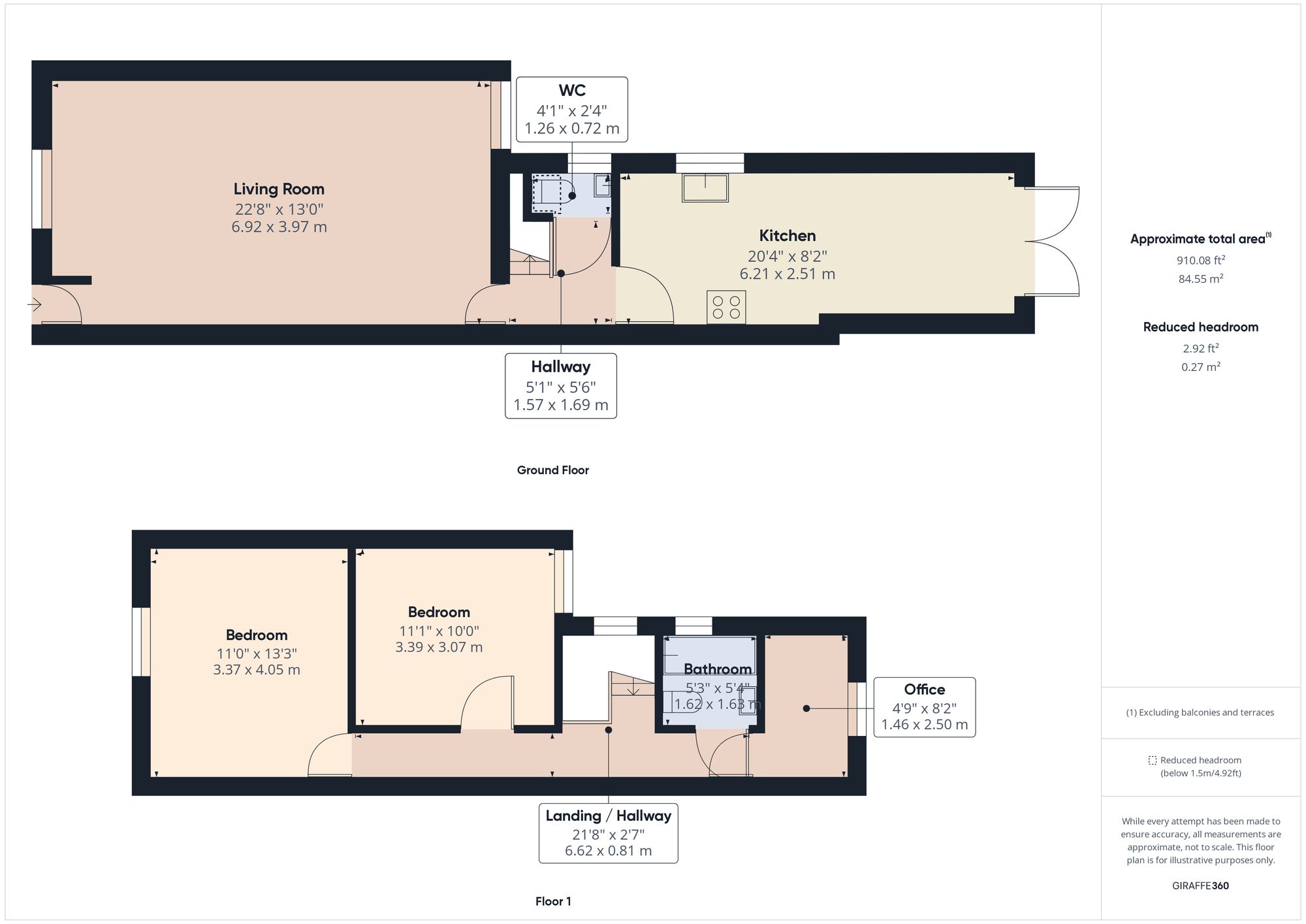 Property EPC 1