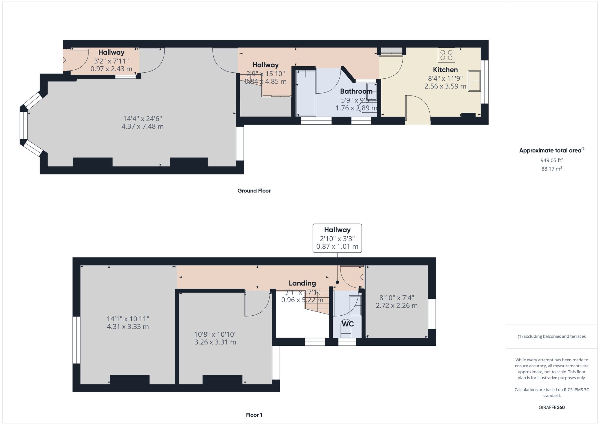 Property EPC 1