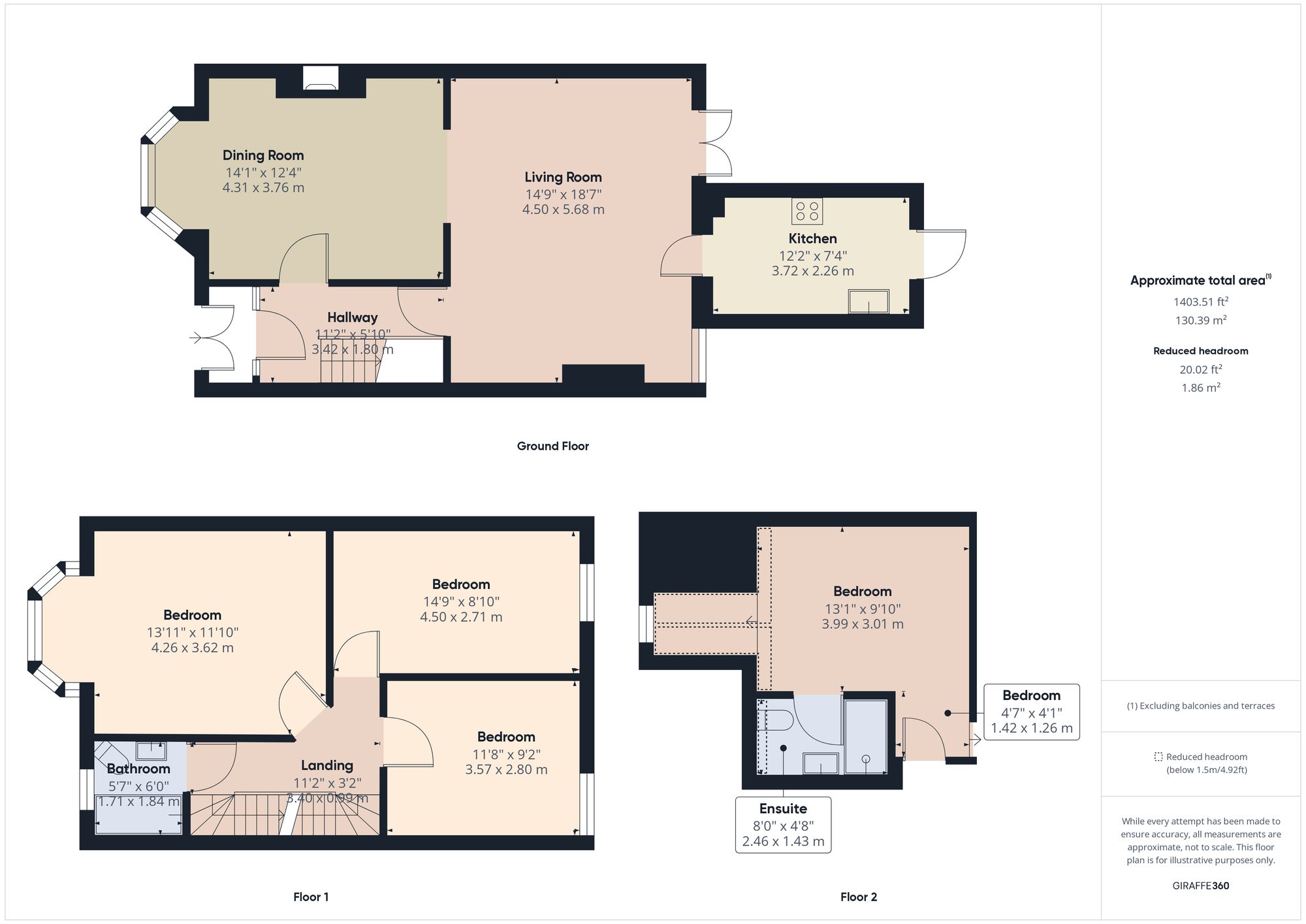 Property EPC 1