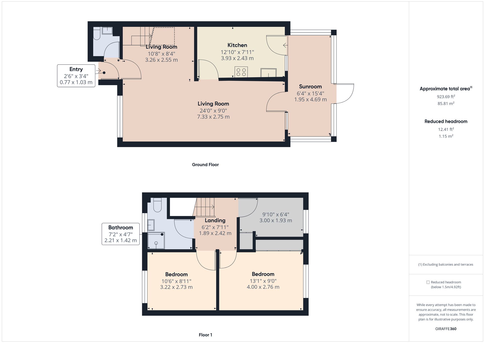 Property Floorplans 1