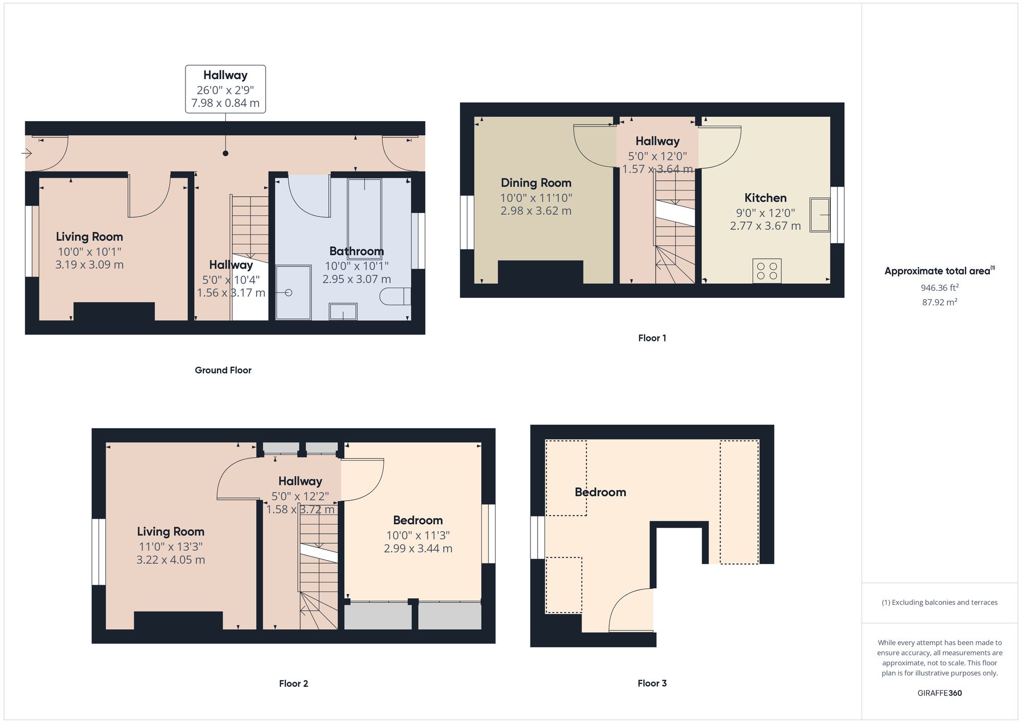 Property EPC 1