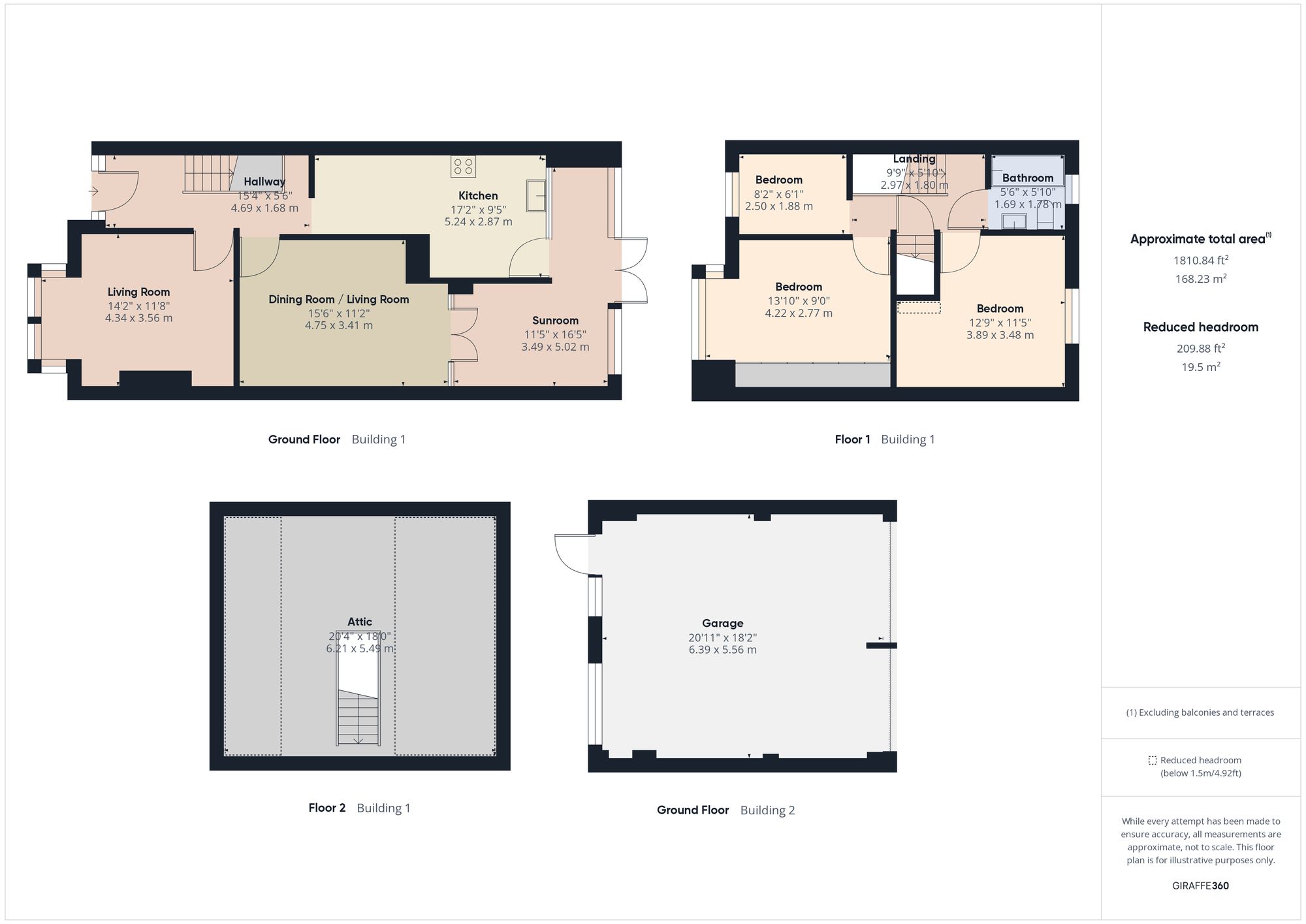 Property EPC 1