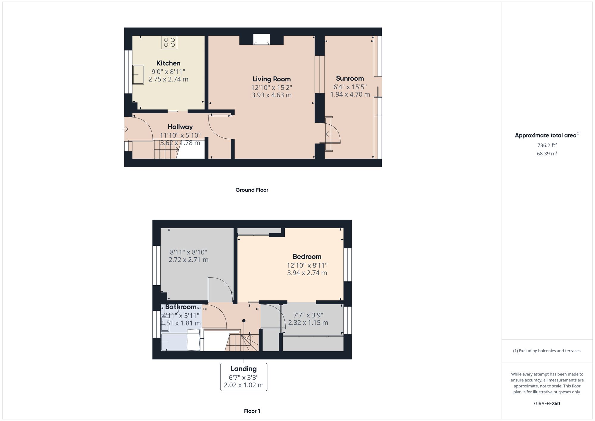 Property Floorplans 1