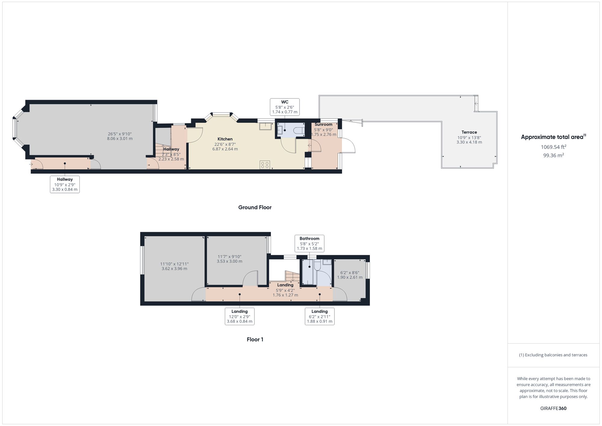 Property Floorplans 1