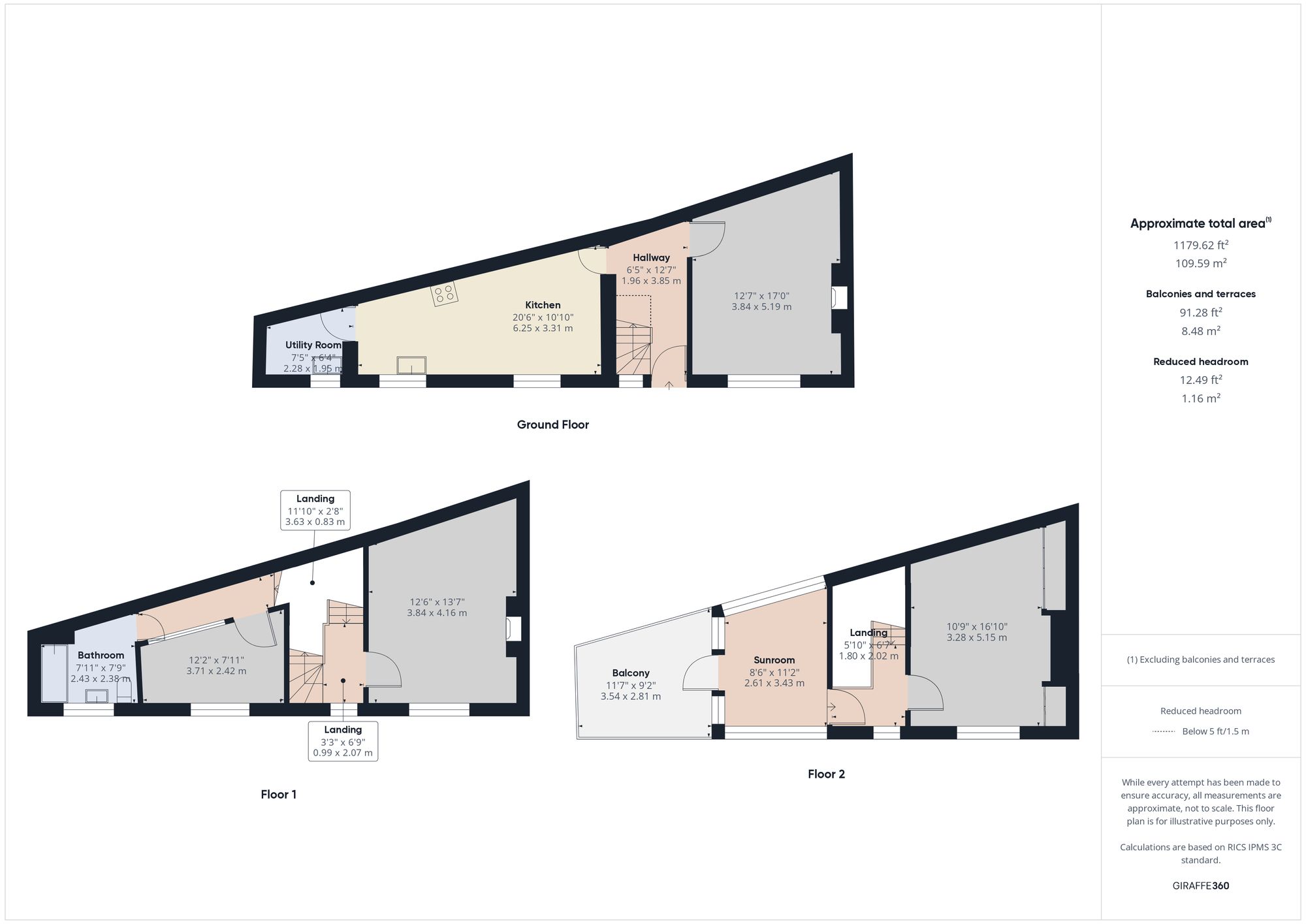 Property EPC 1