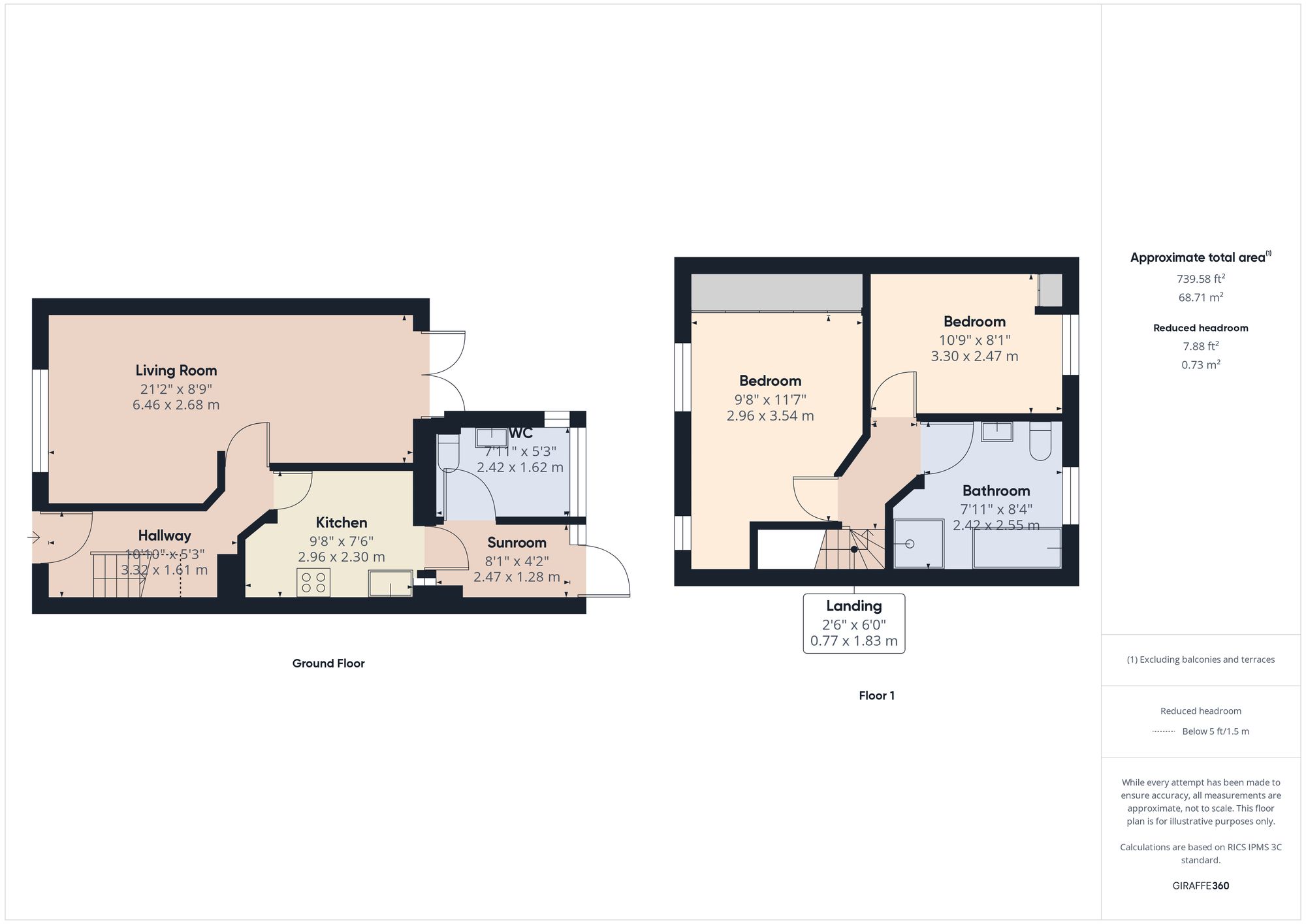 Property Floorplans 1