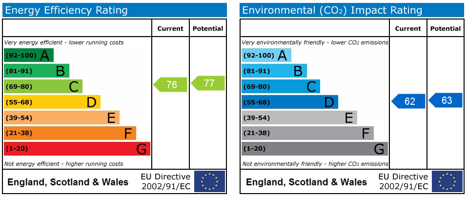 Property EPC 1