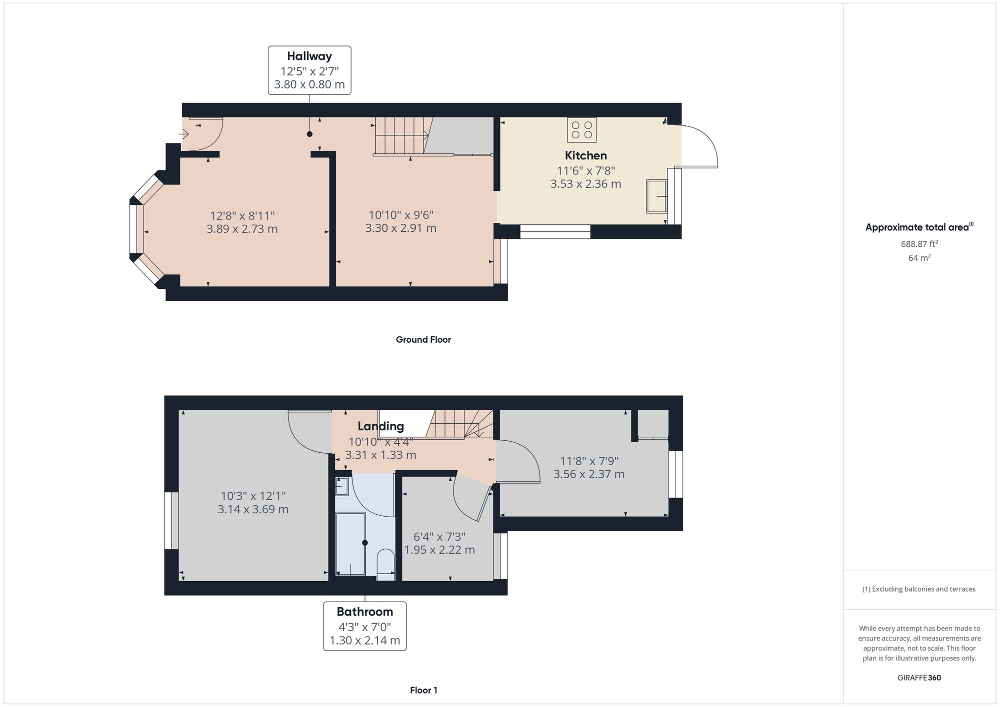 Property Floorplans 1