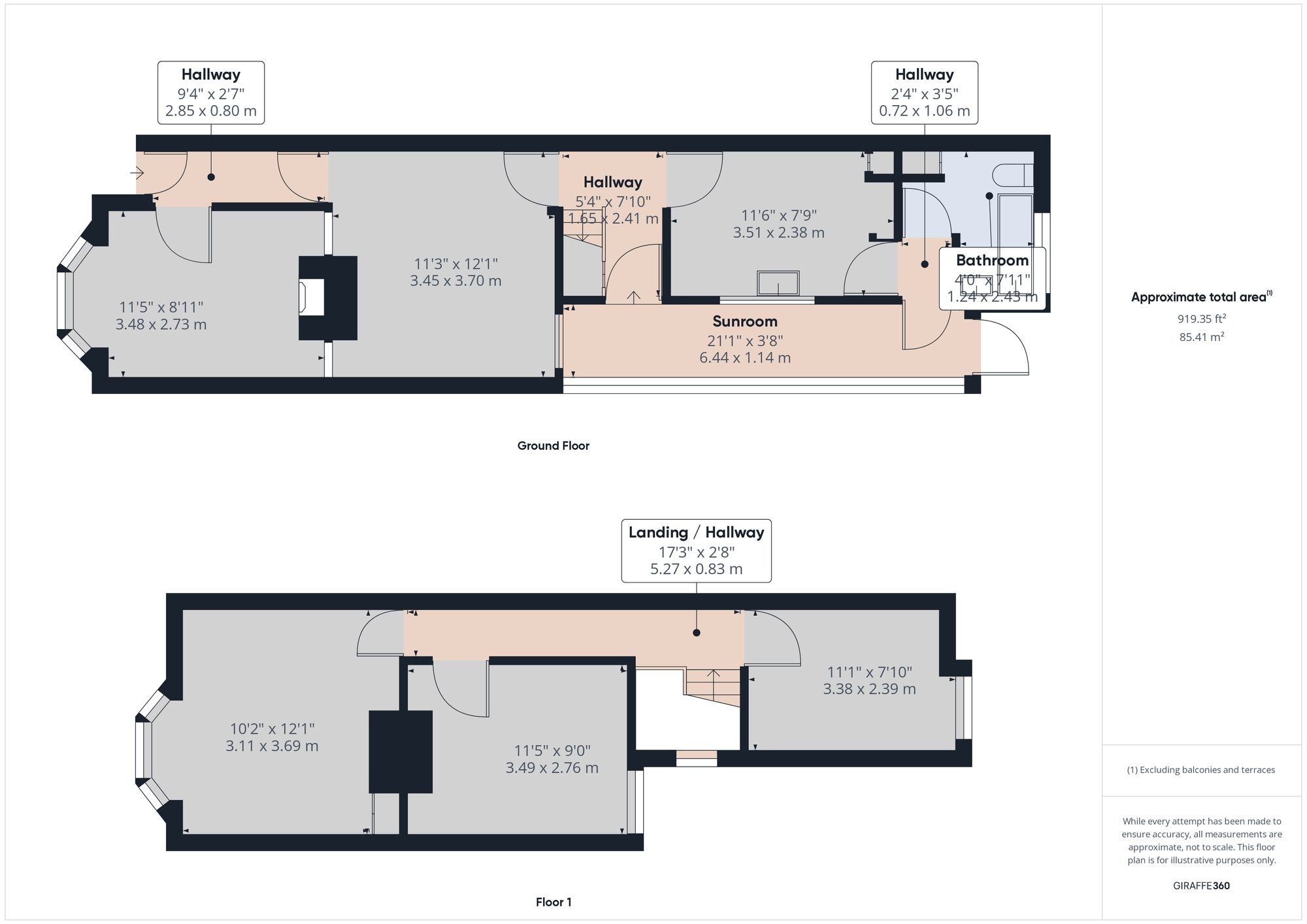 Property EPC 1