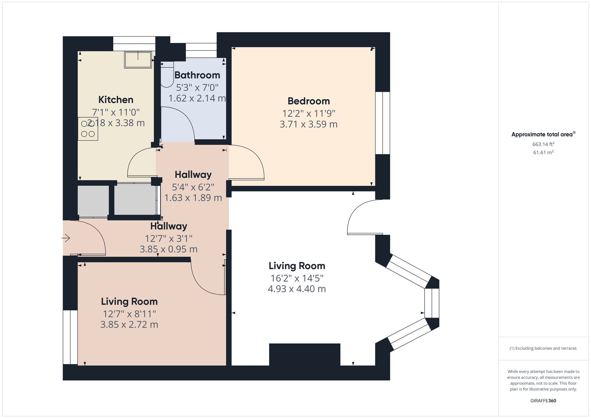 Property EPC 1