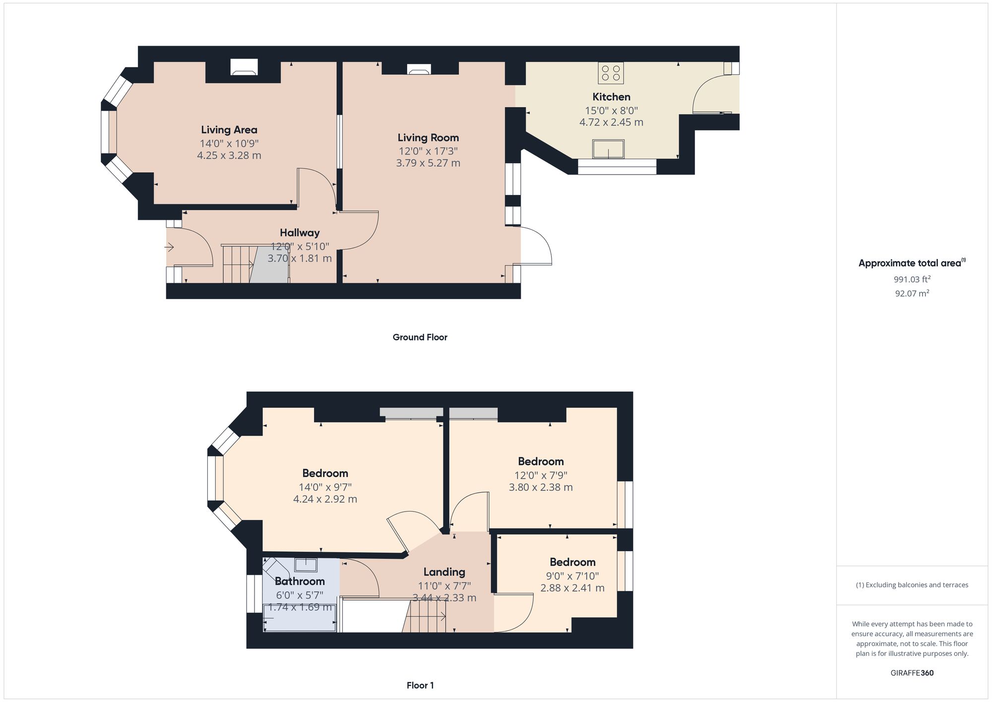 Property Floorplans 1