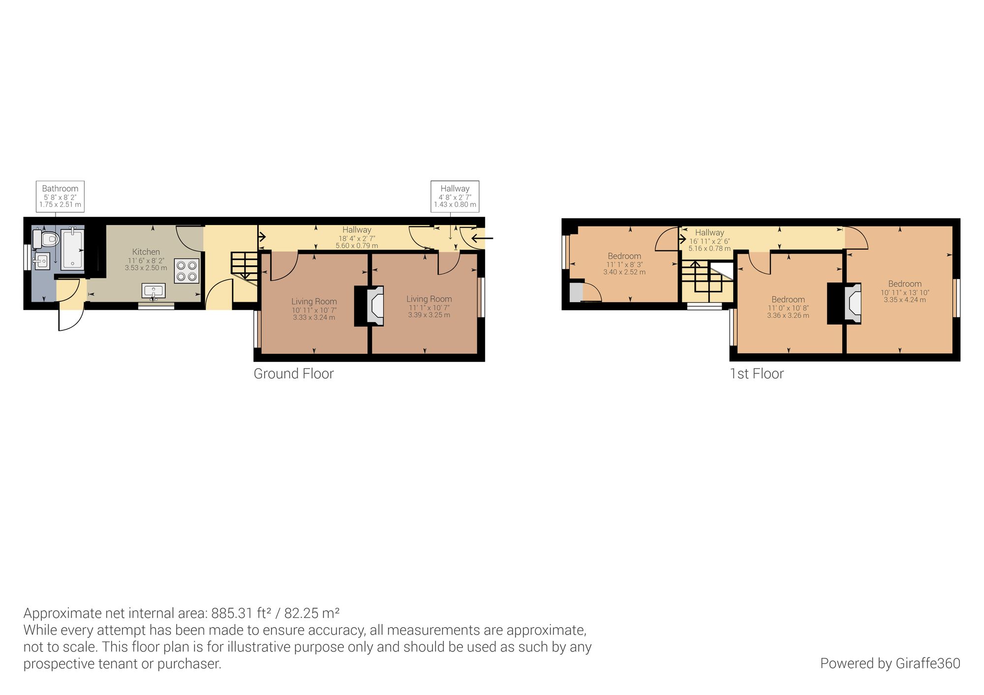 Property EPC 1