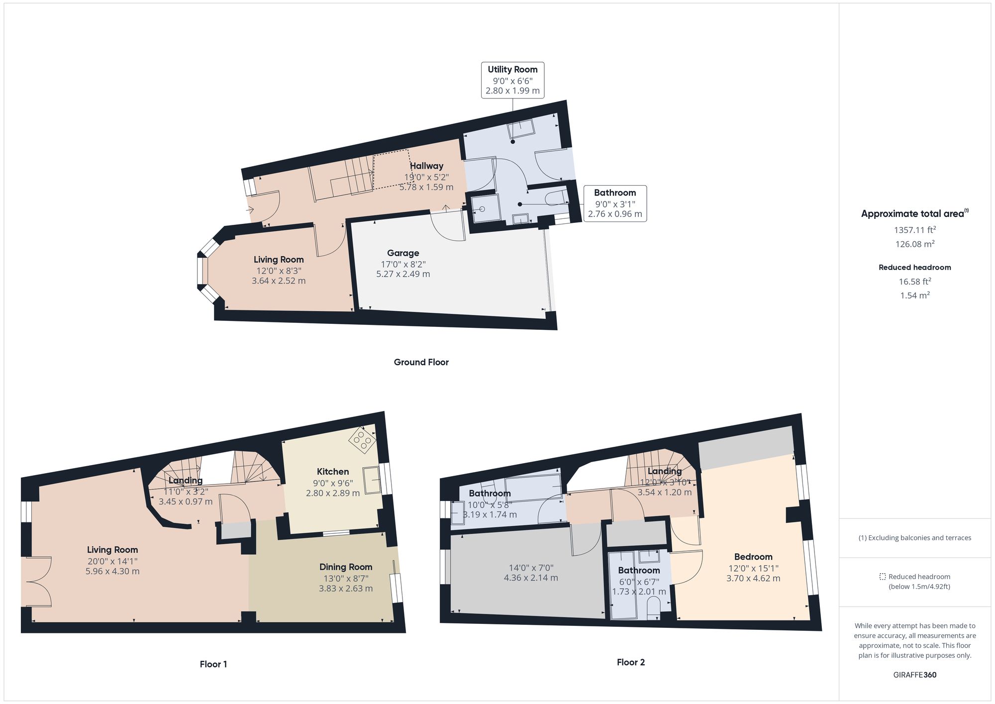 Property Floorplans 1