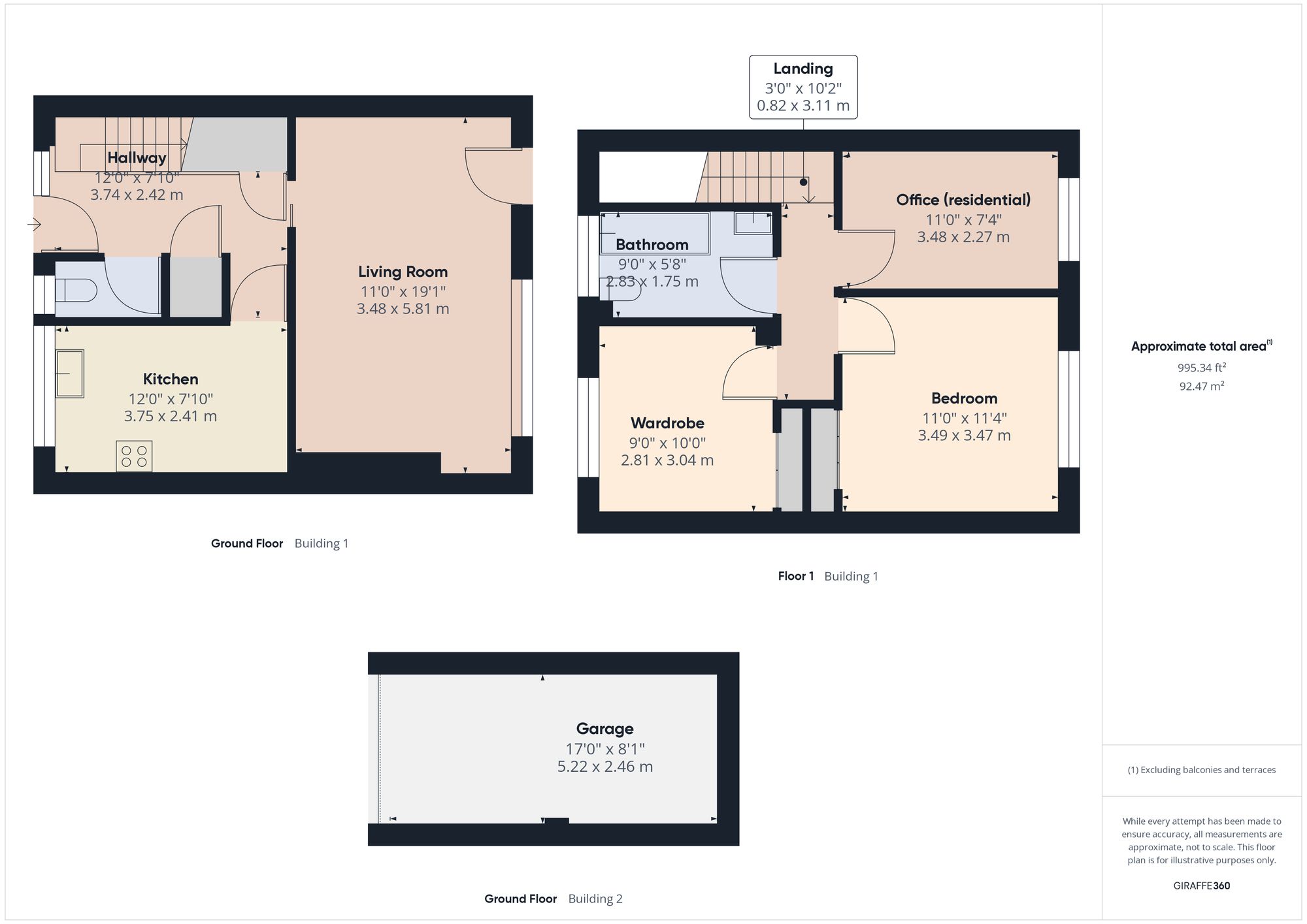 Property EPC 1