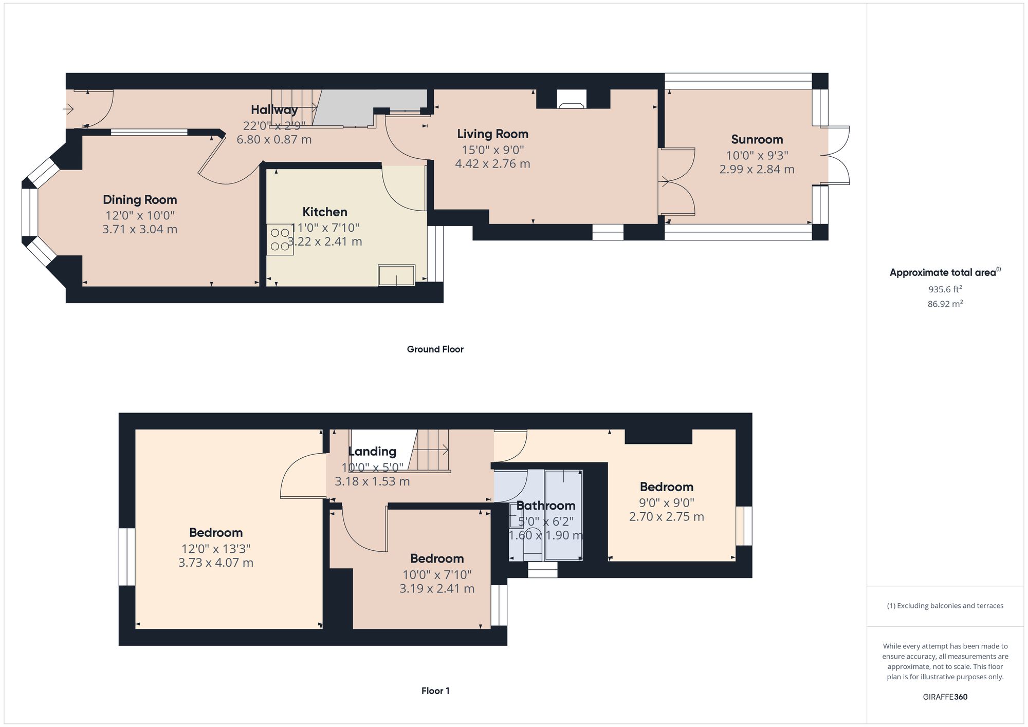 Property Floorplans 1