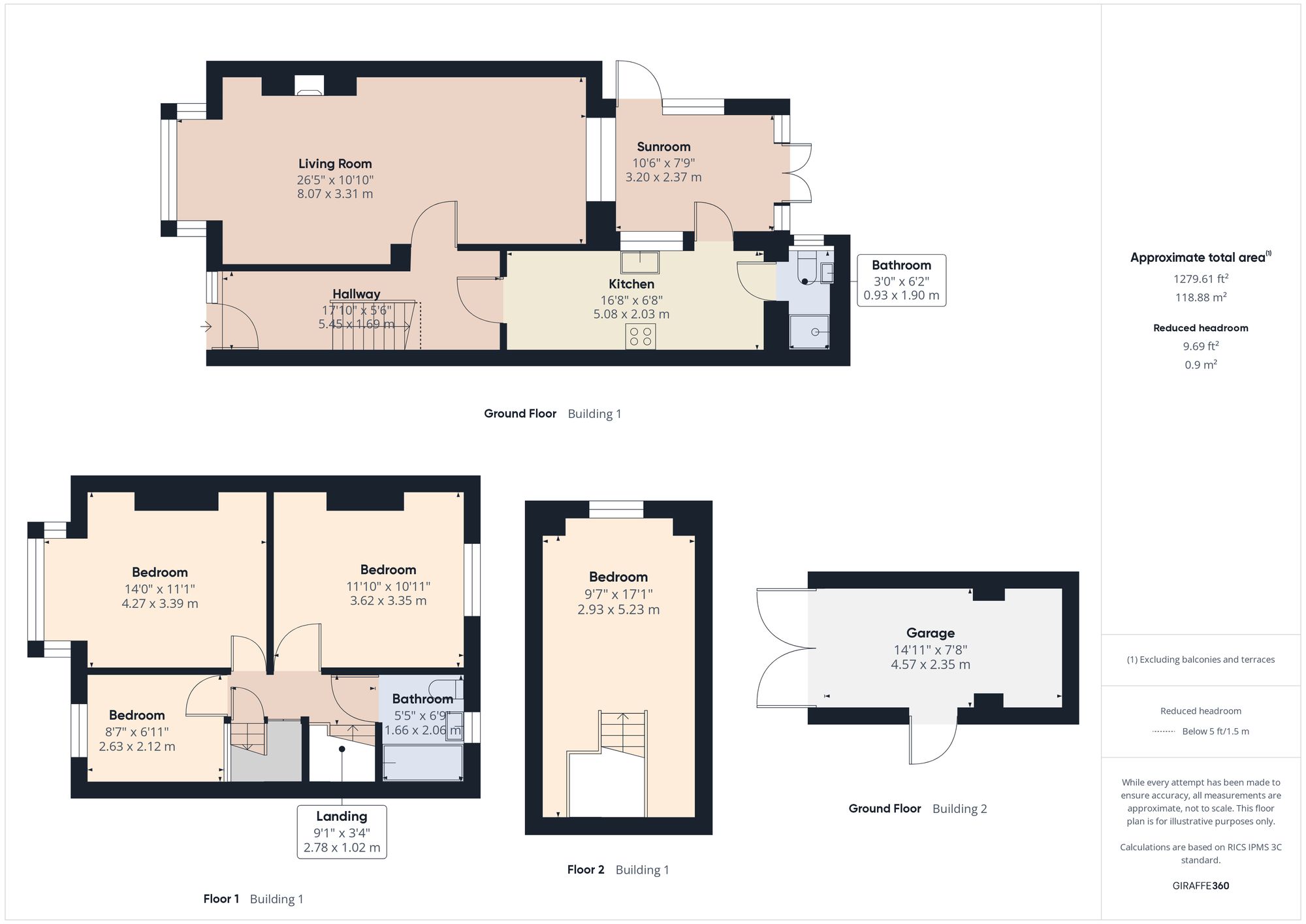 Property EPC 1