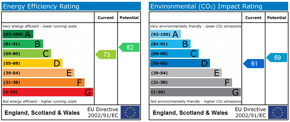 Property EPC 1