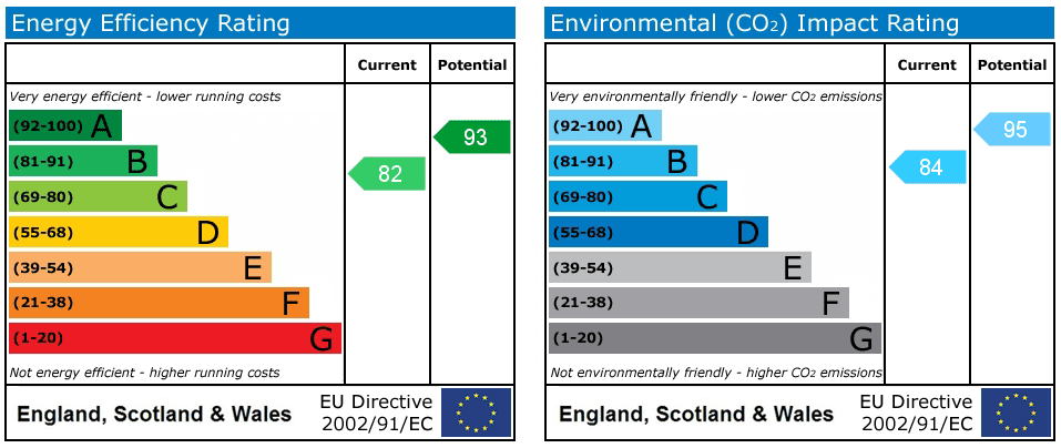 Property EPC 1