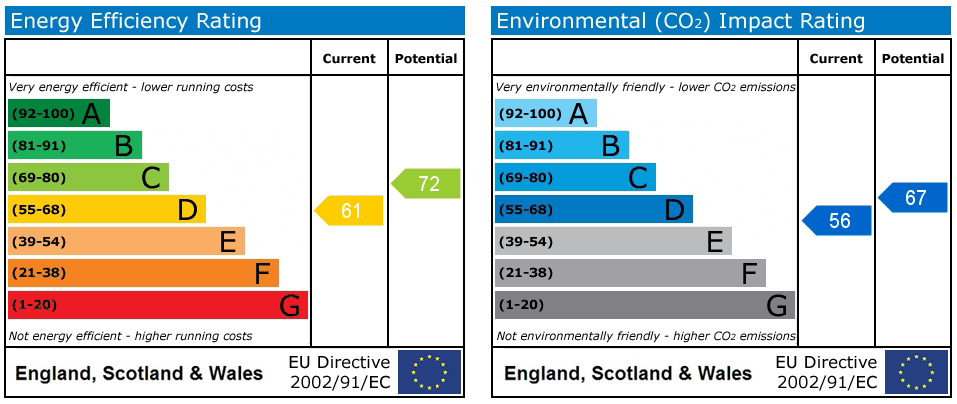 Property EPC 1