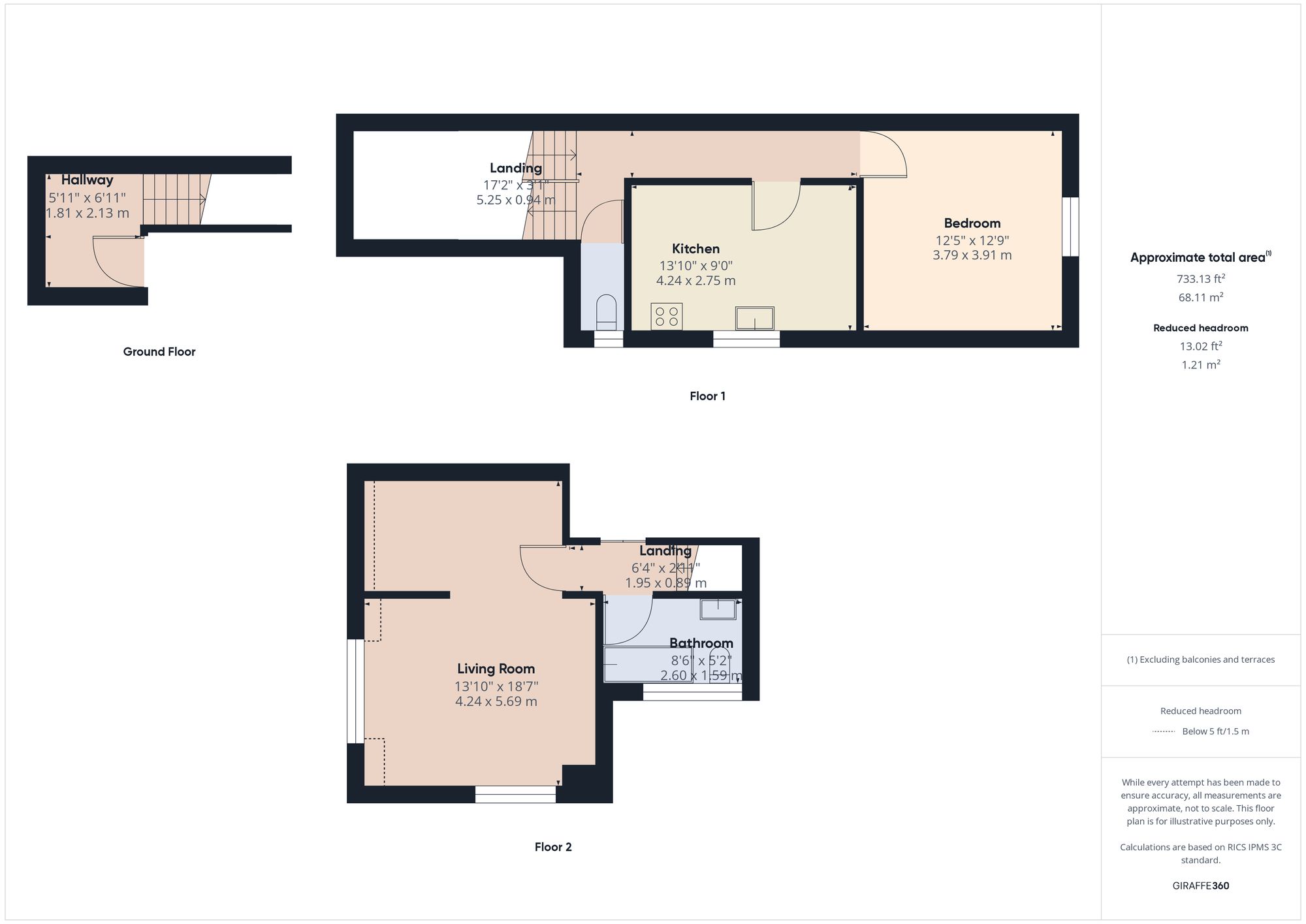 Property Floorplans 1