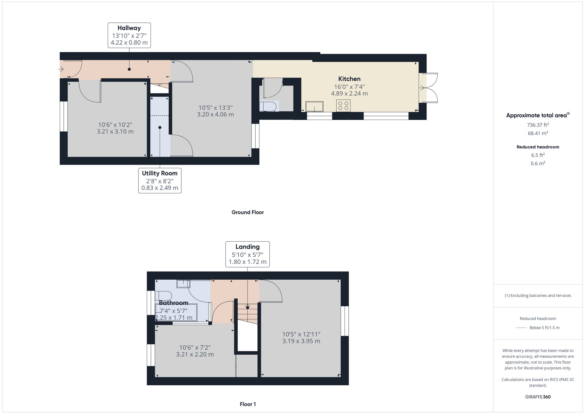 Property Floorplans 1