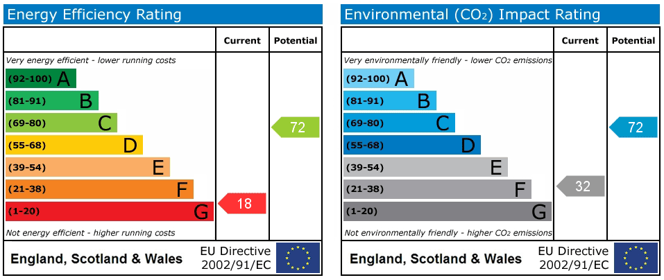 Property EPC 1