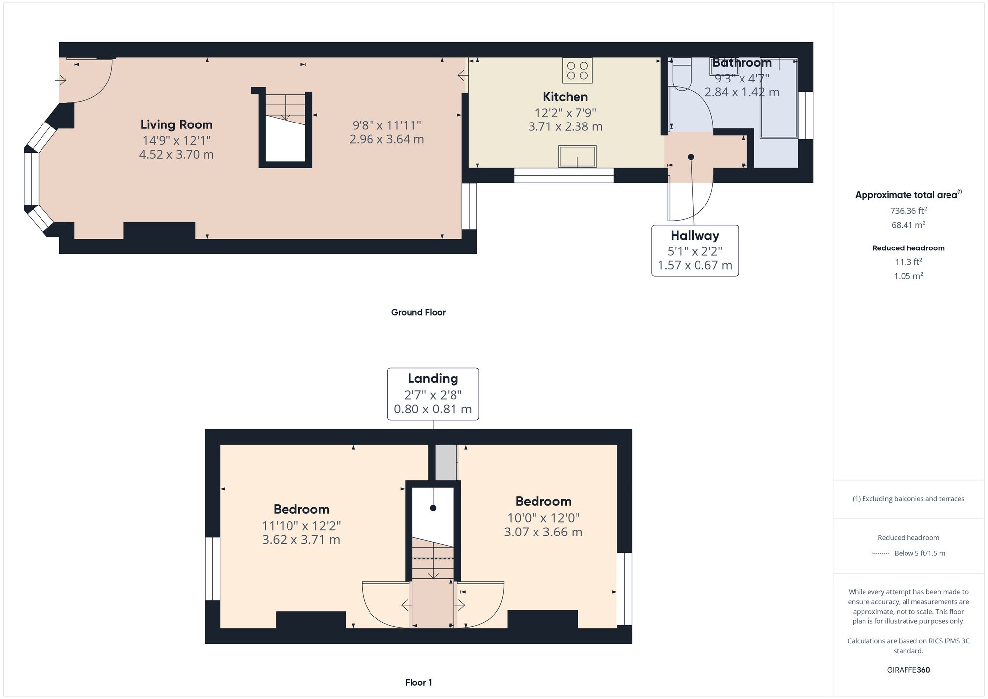 Property Floorplans 1