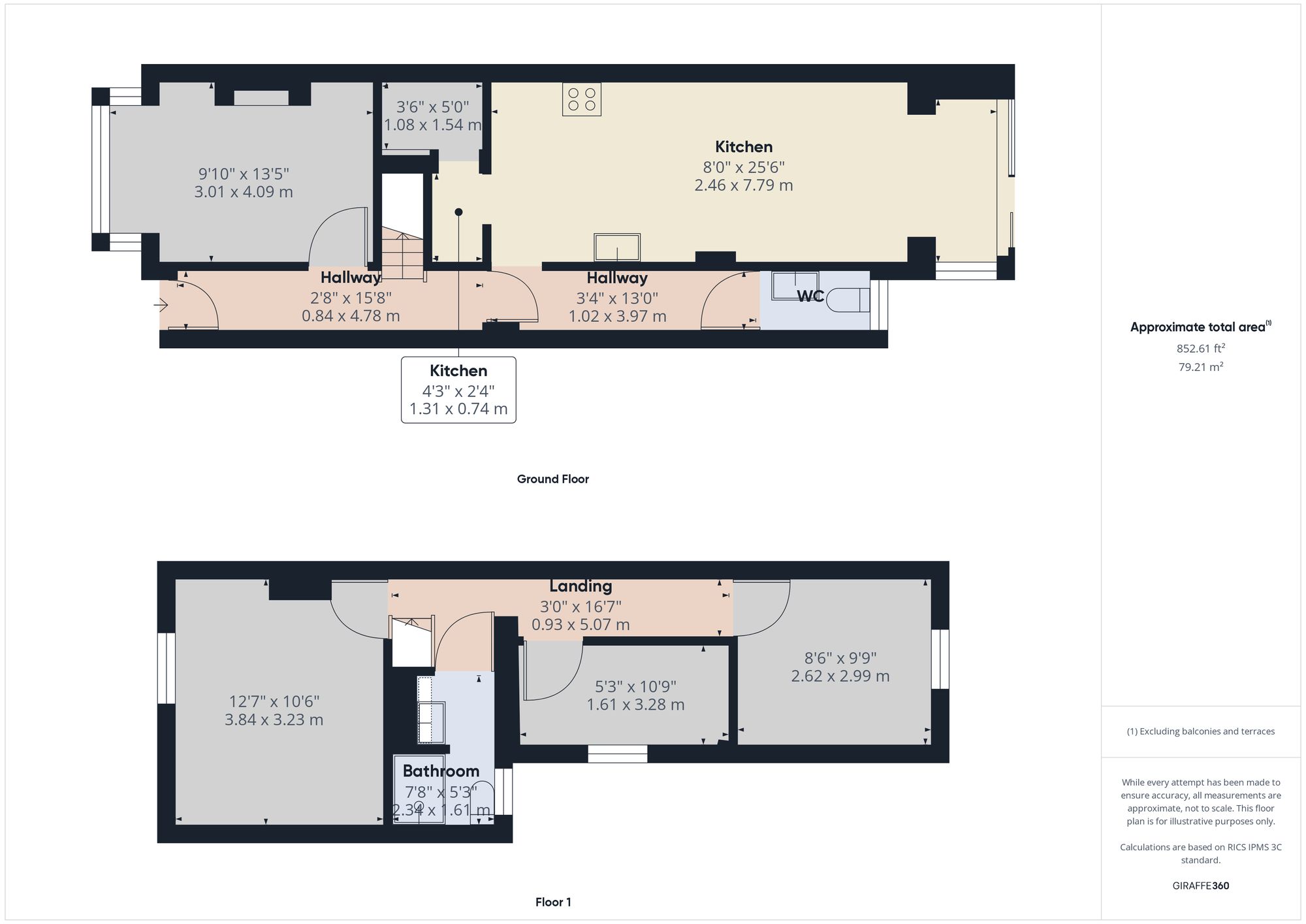 Property EPC 1