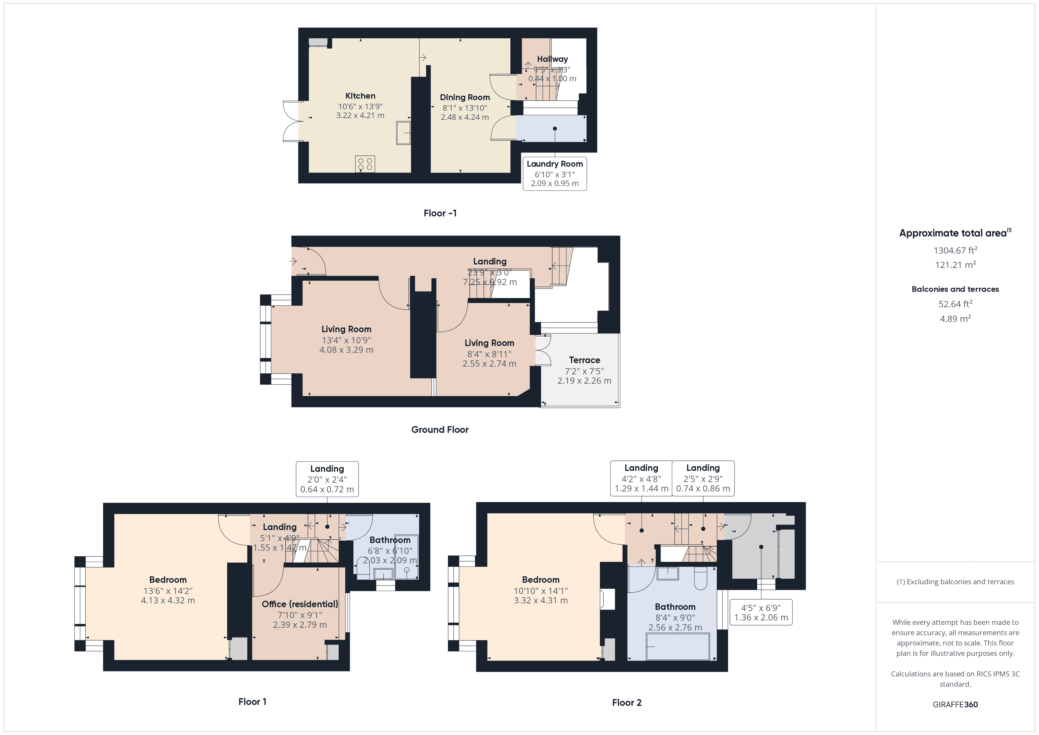 Property EPC 1