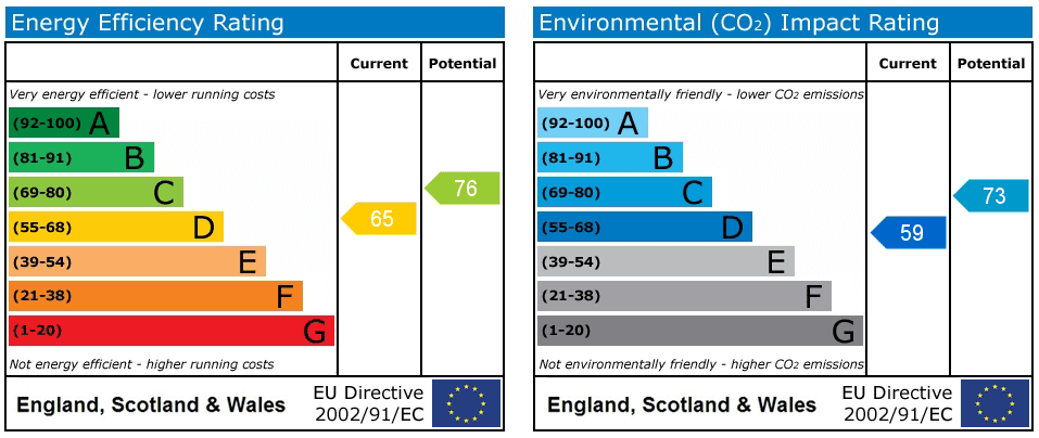 Property EPC 1