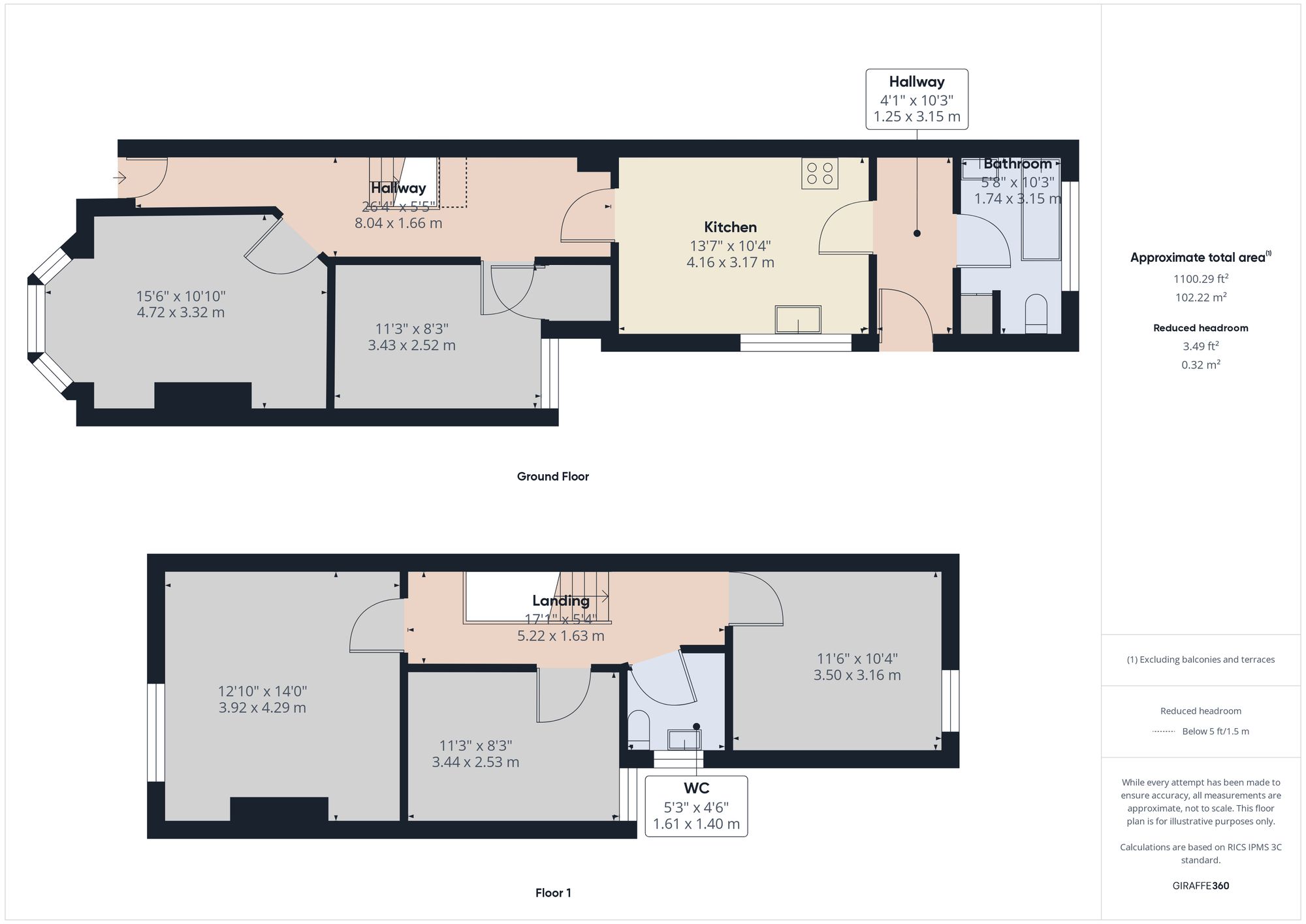 Property EPC 1