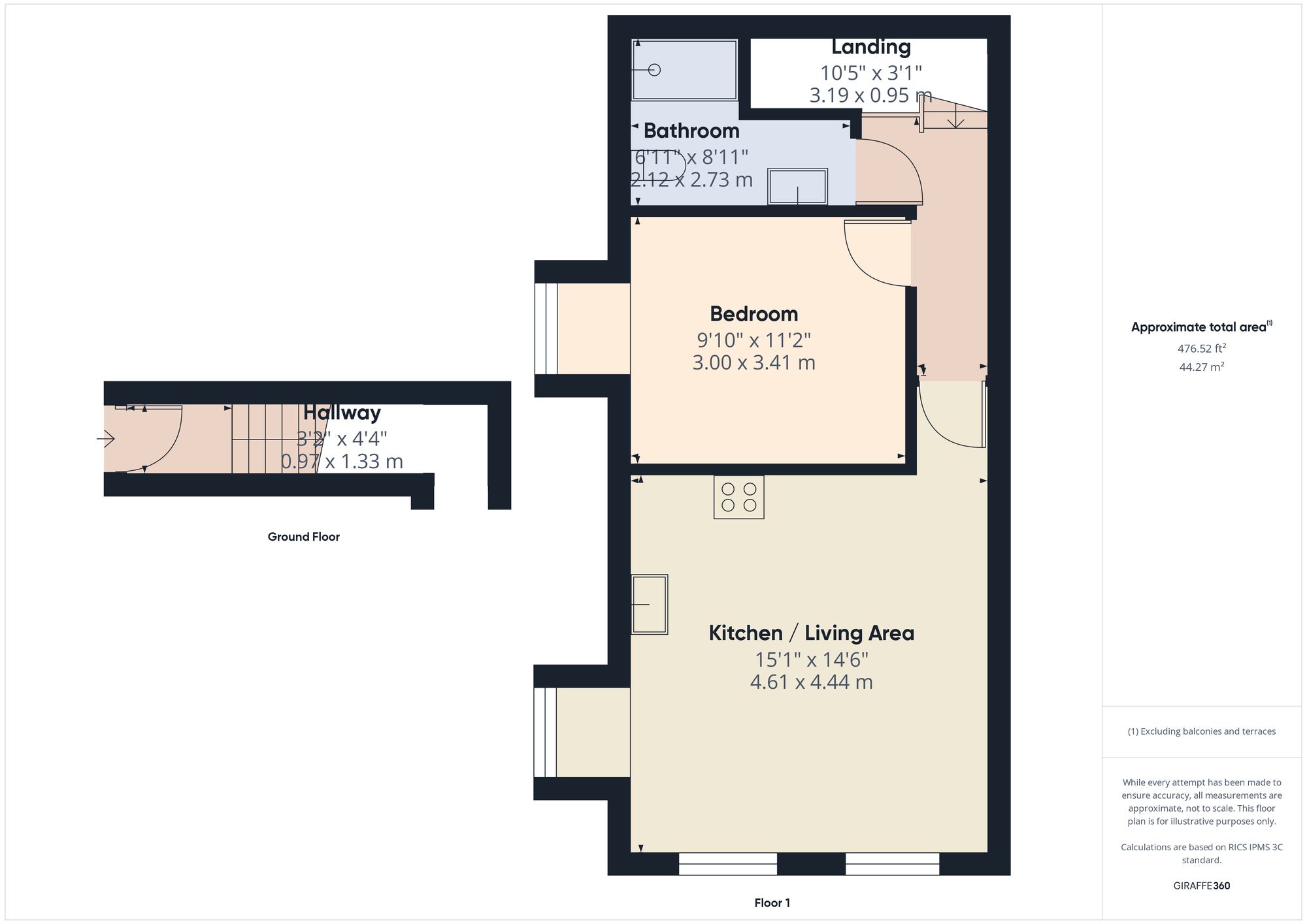 Property Floorplans 1