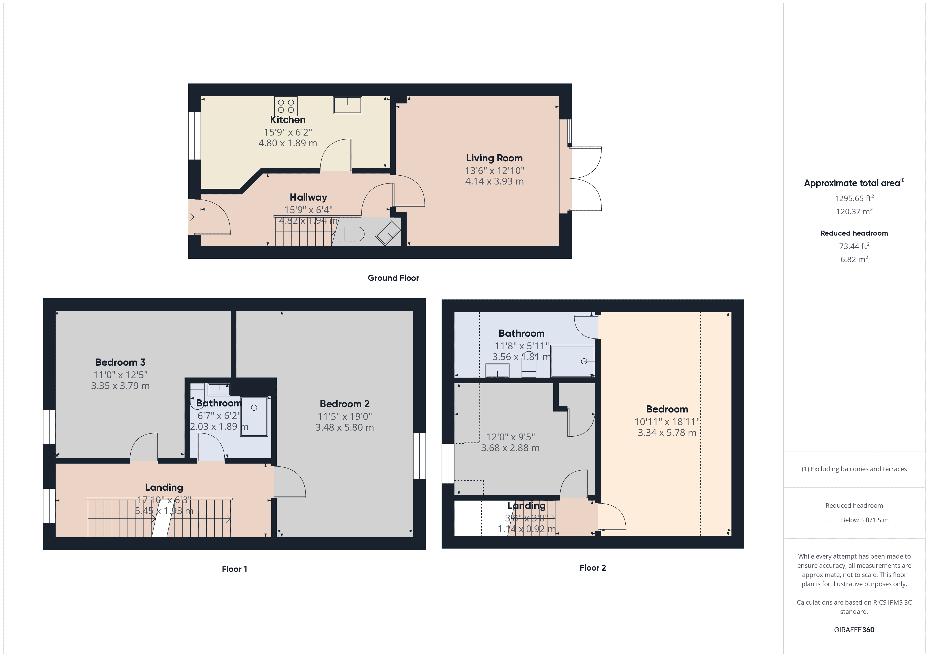 Property Floorplans 1