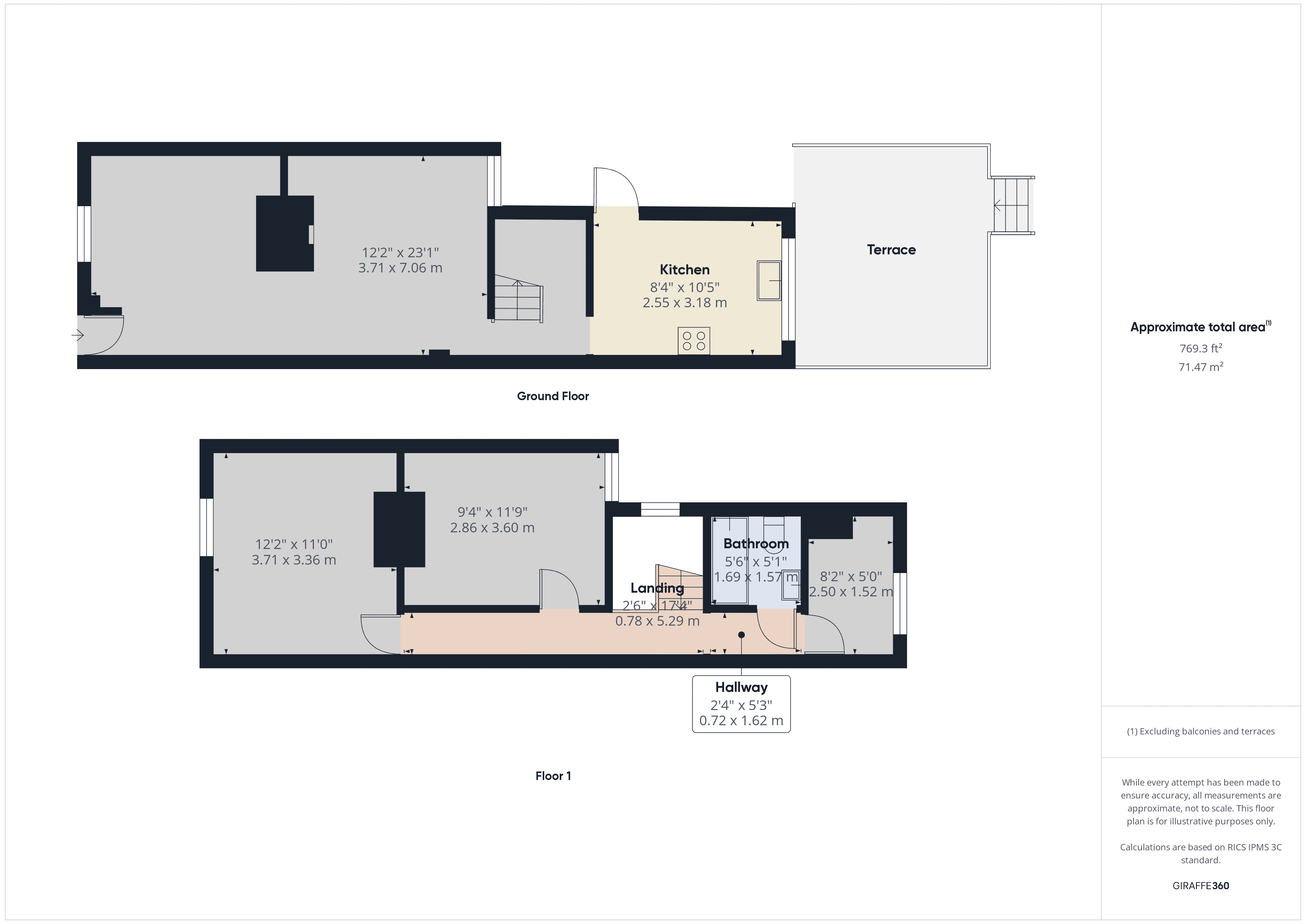 Property Floorplans 1