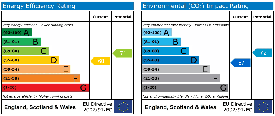 Property EPC 1