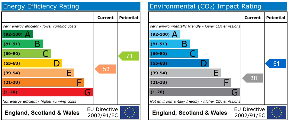 Property EPC 1