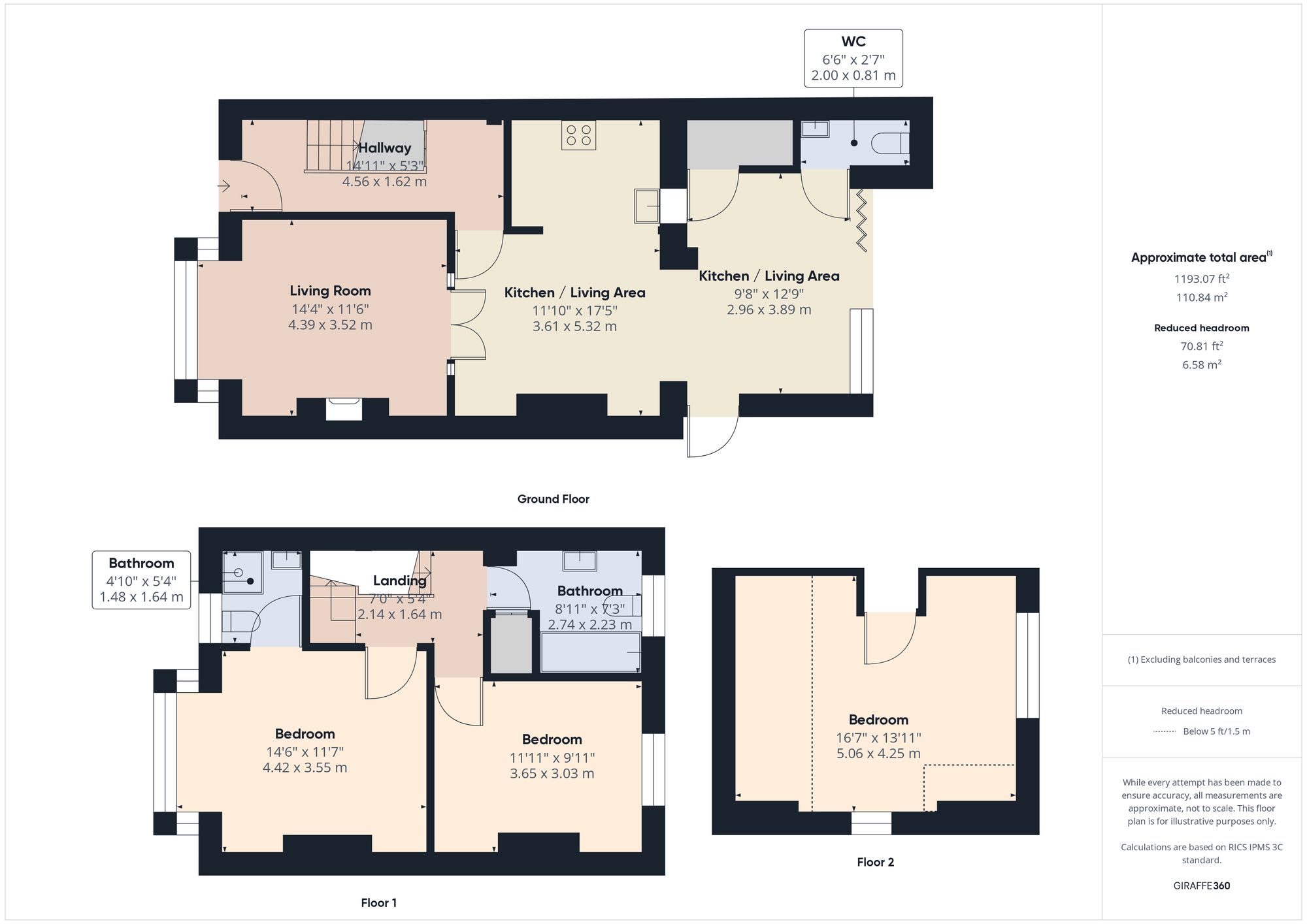 Property EPC 1