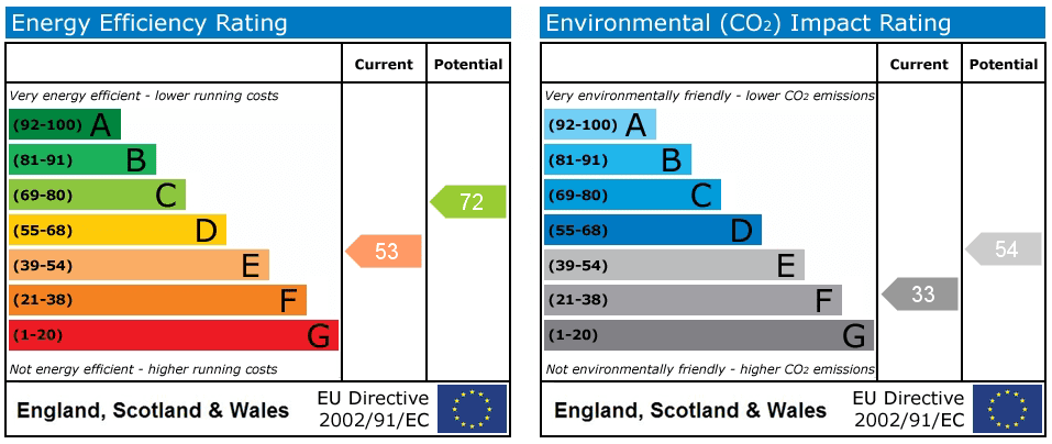 Property EPC 1